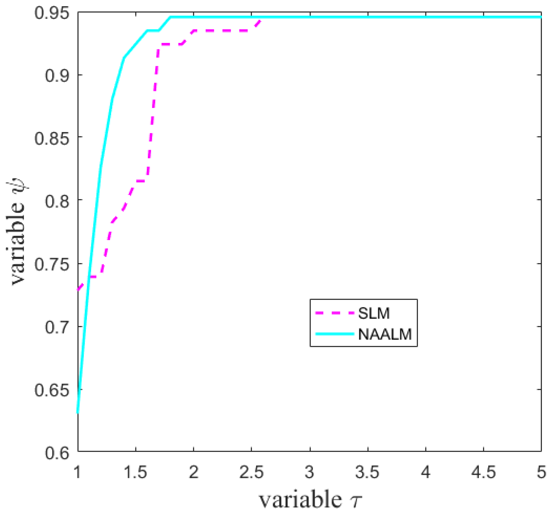 Symmetry 15 00588 g001