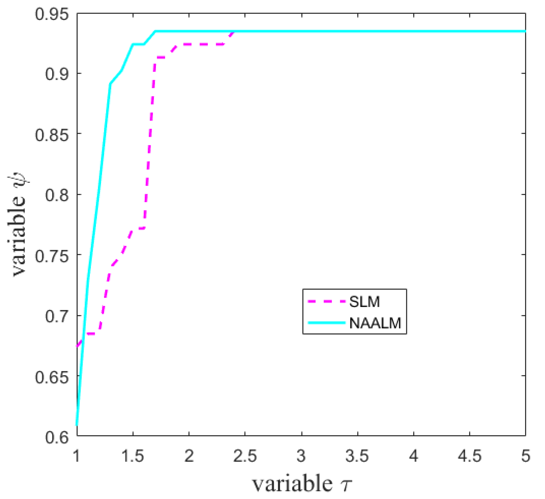 Symmetry 15 00588 g002