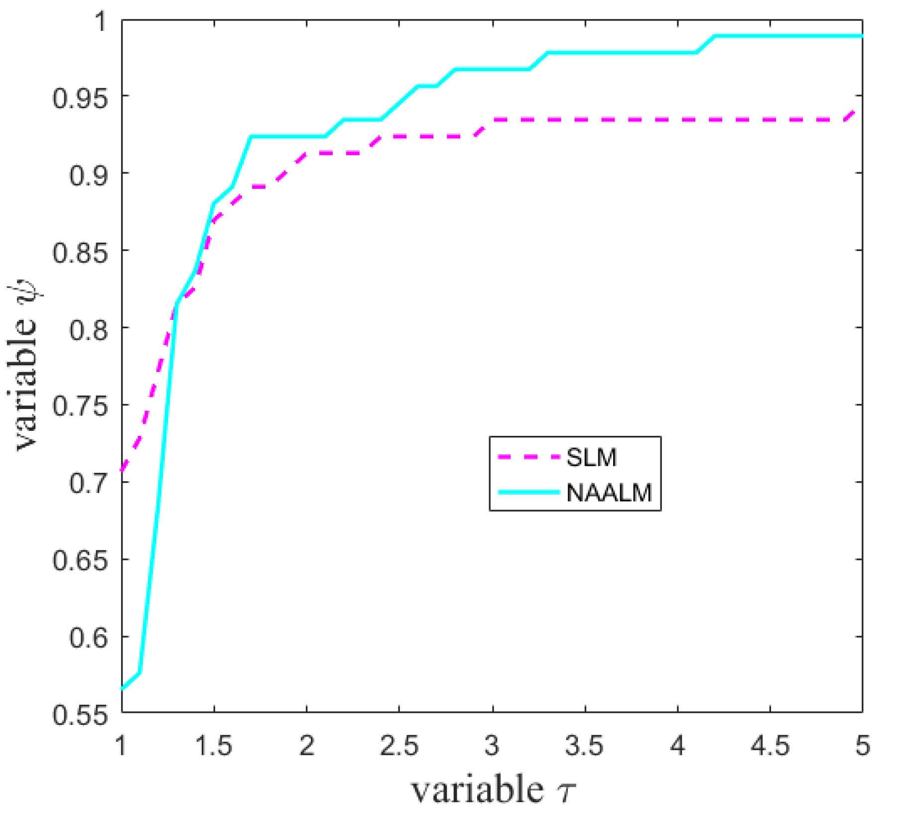 Symmetry 15 00588 g003
