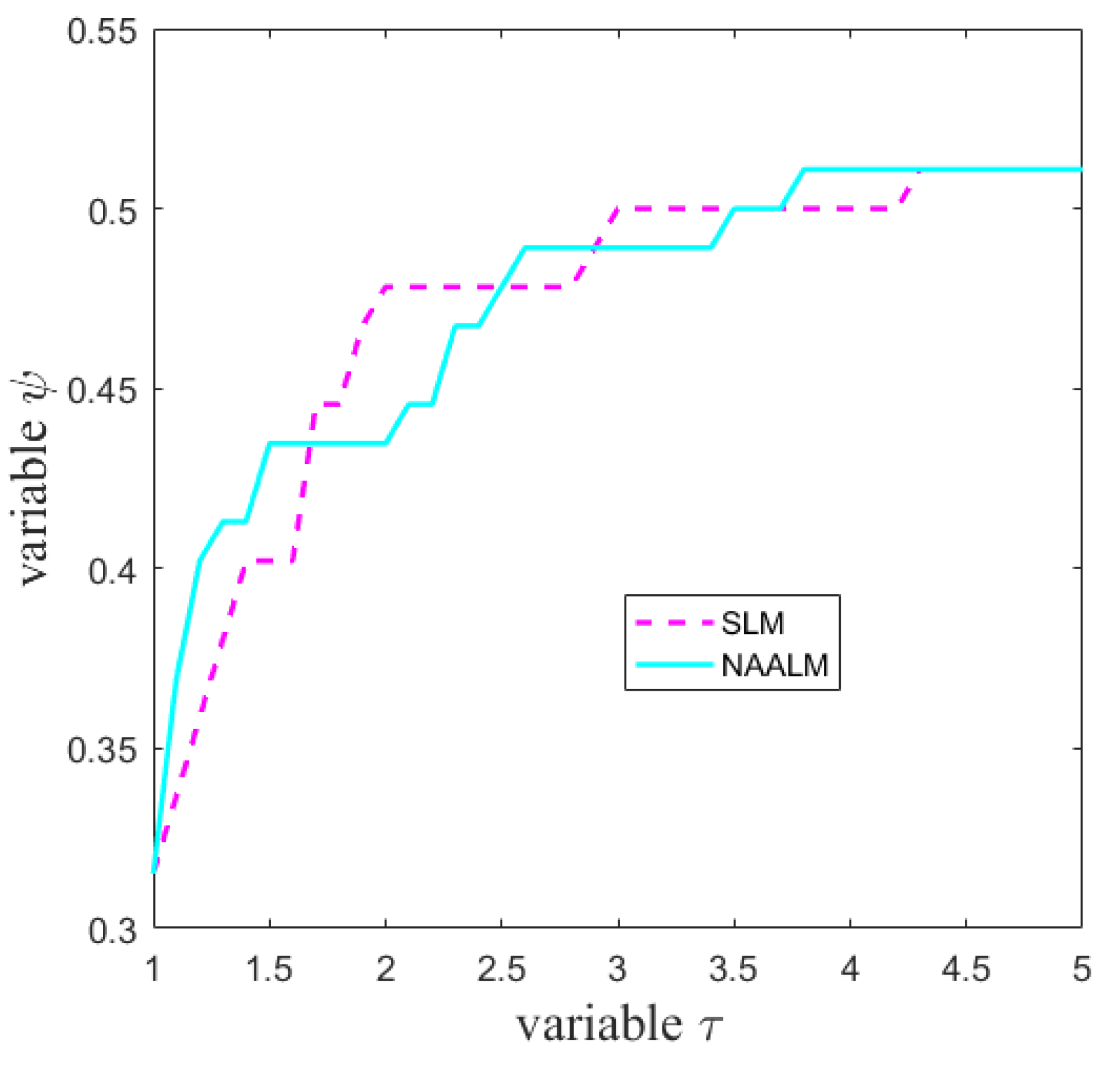 Symmetry 15 00588 g004