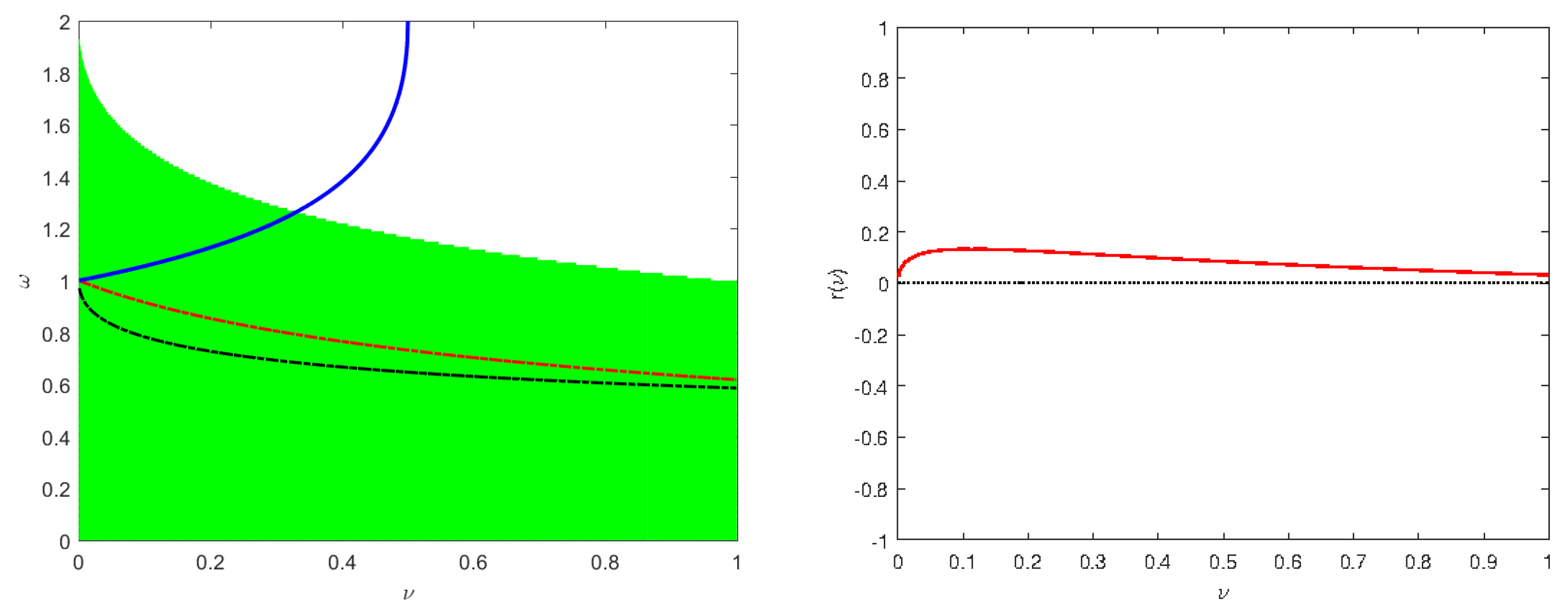 Symmetry 15 00589 g002 Symmetry 15 00589 g002