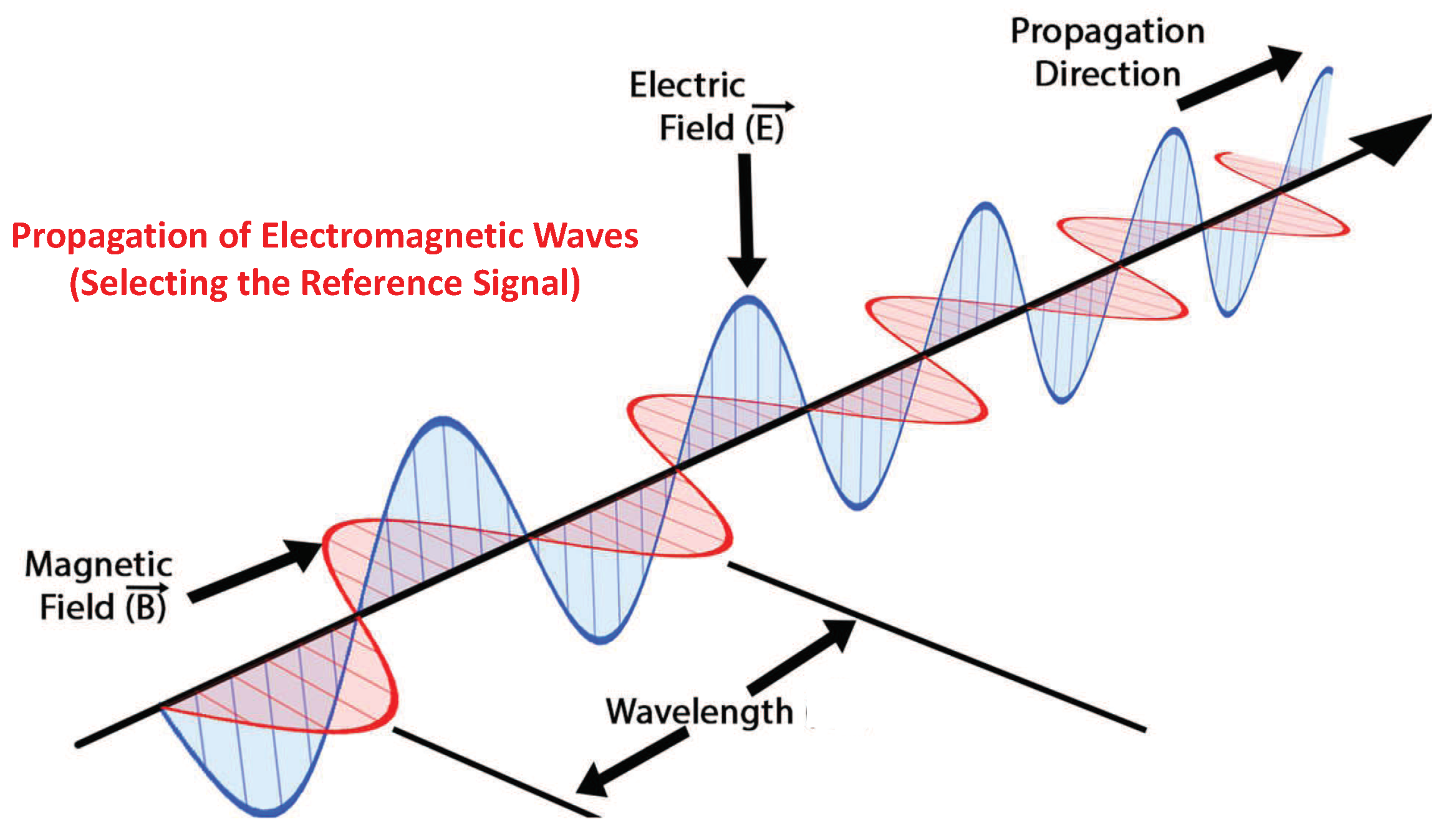 Symmetry 15 00595 g002