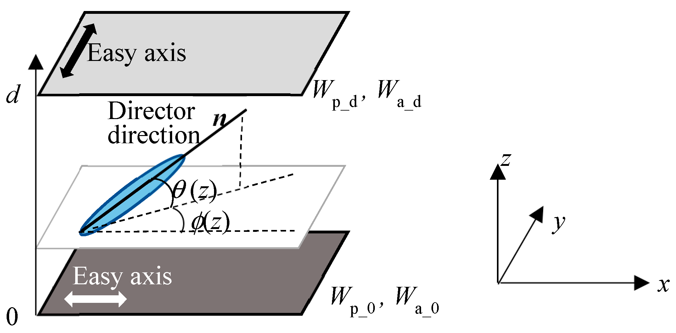 Symmetry 15 00597 g001 Symmetry 15 00597 g001