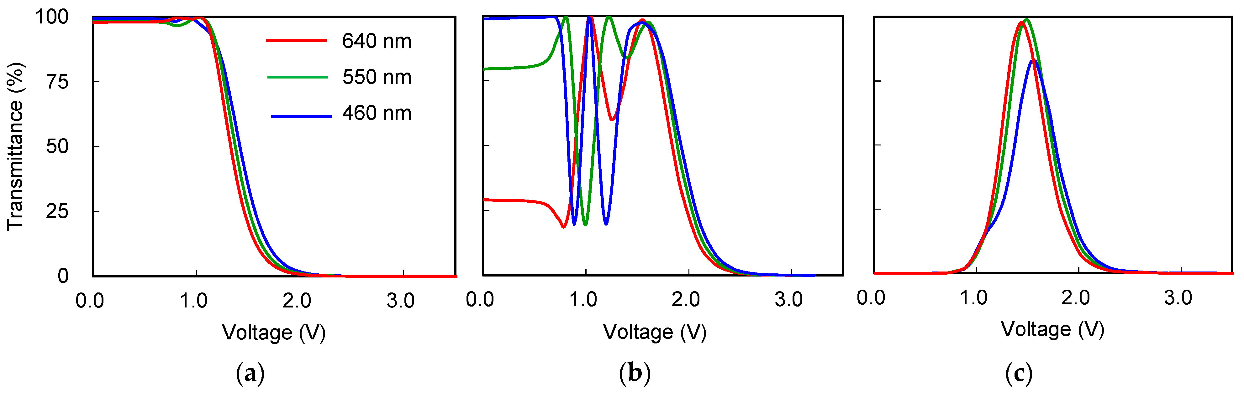 Symmetry 15 00597 g006 Symmetry 15 00597 g006