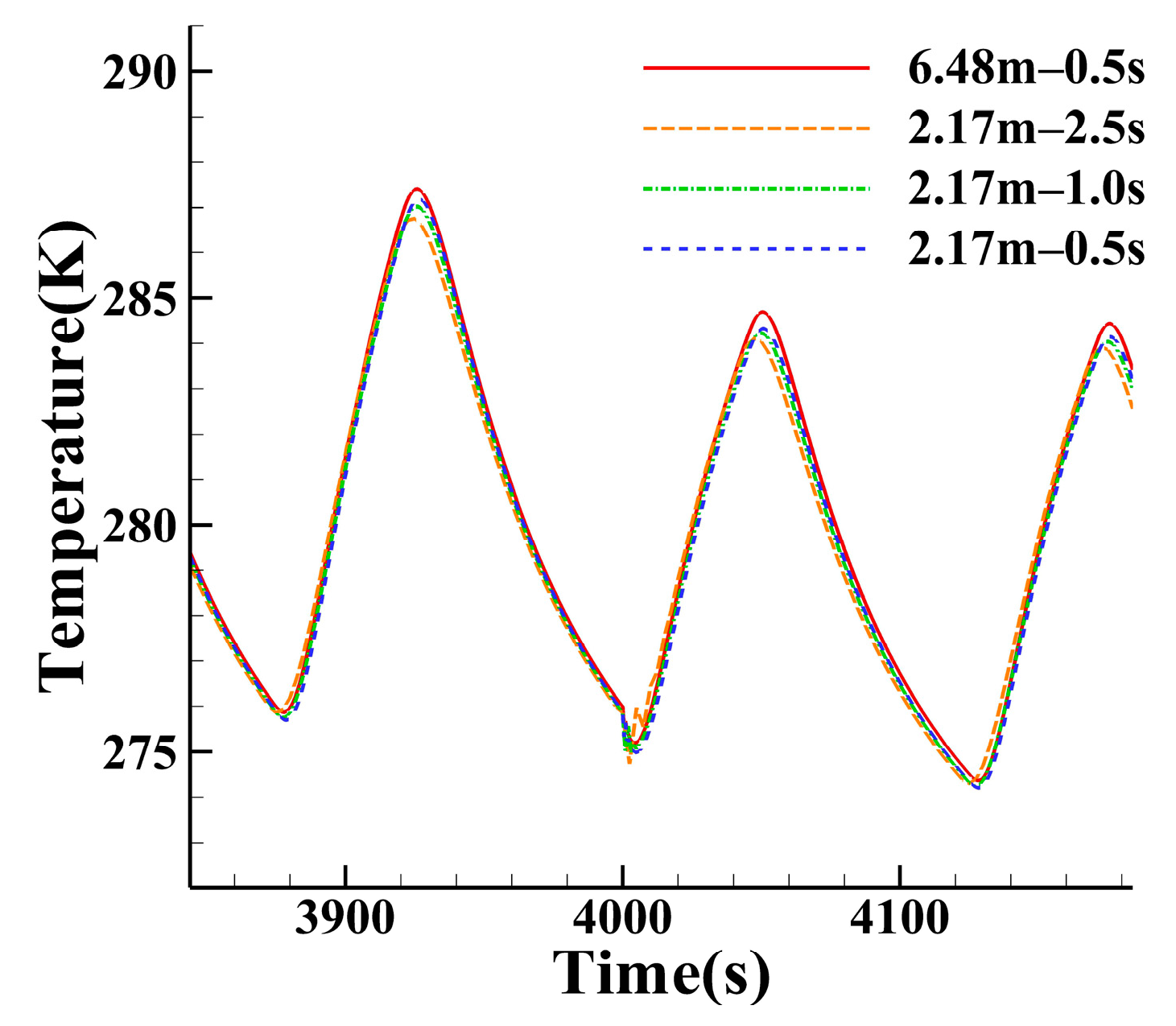 Symmetry 15 00599 g007