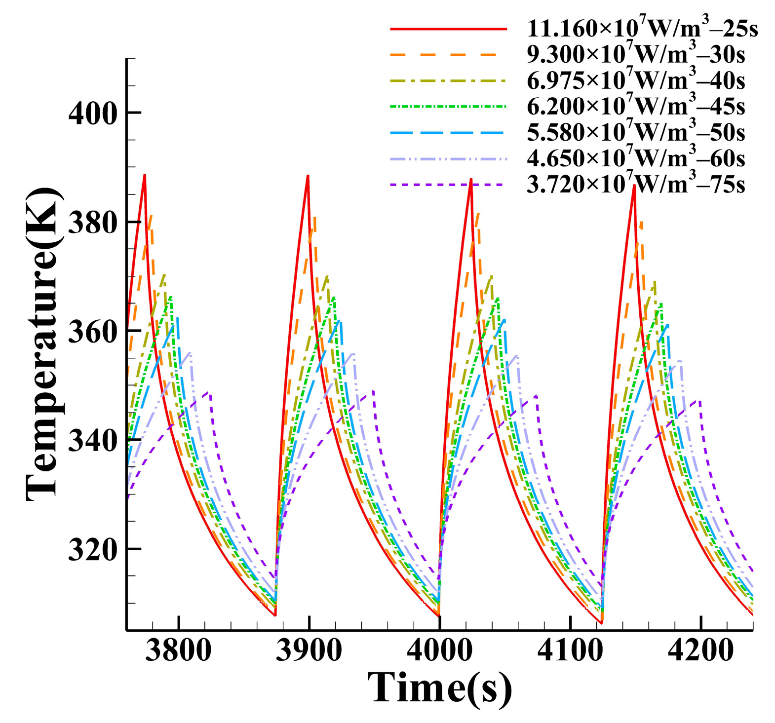 Symmetry 15 00599 g012