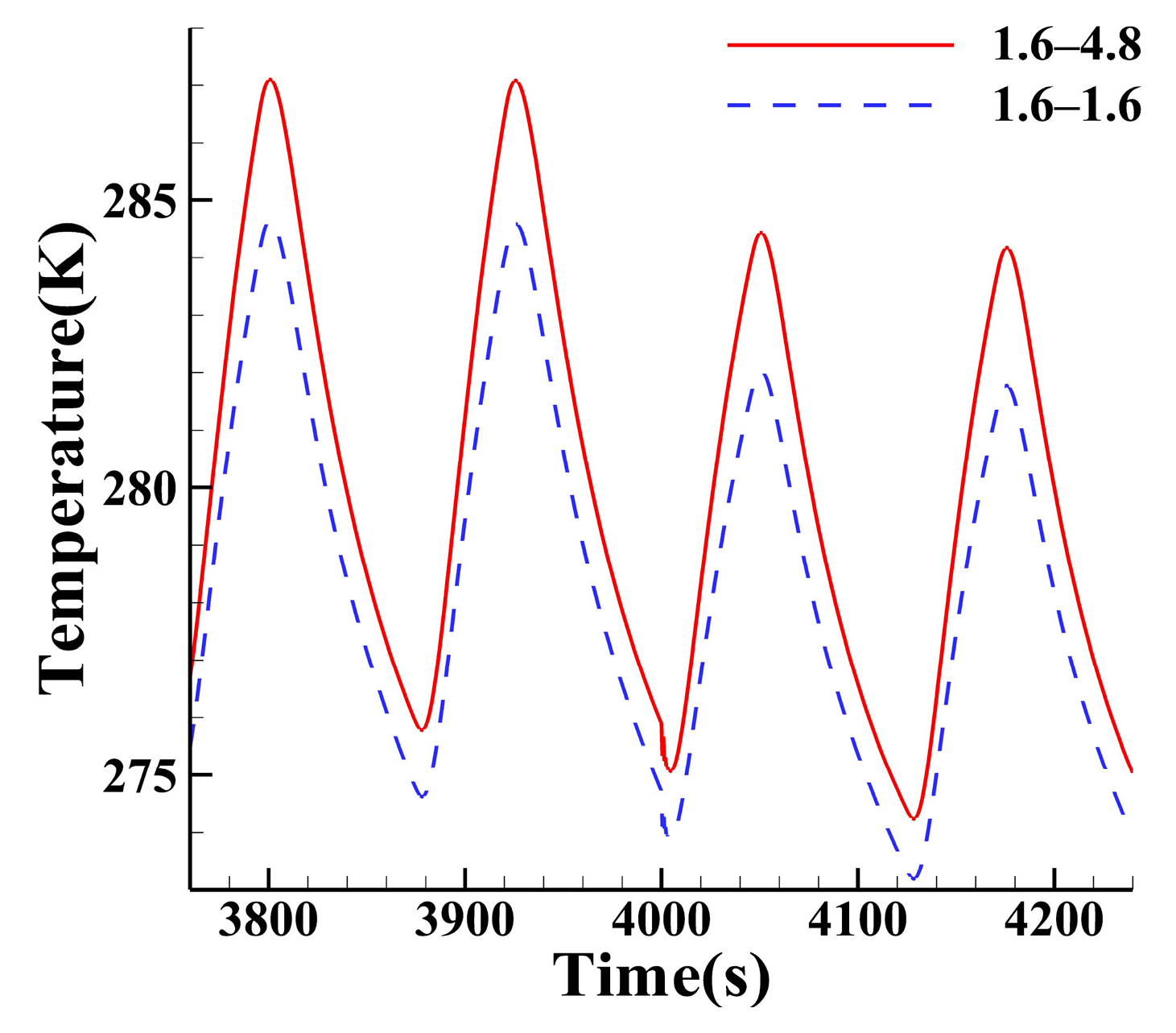 Symmetry 15 00599 g015