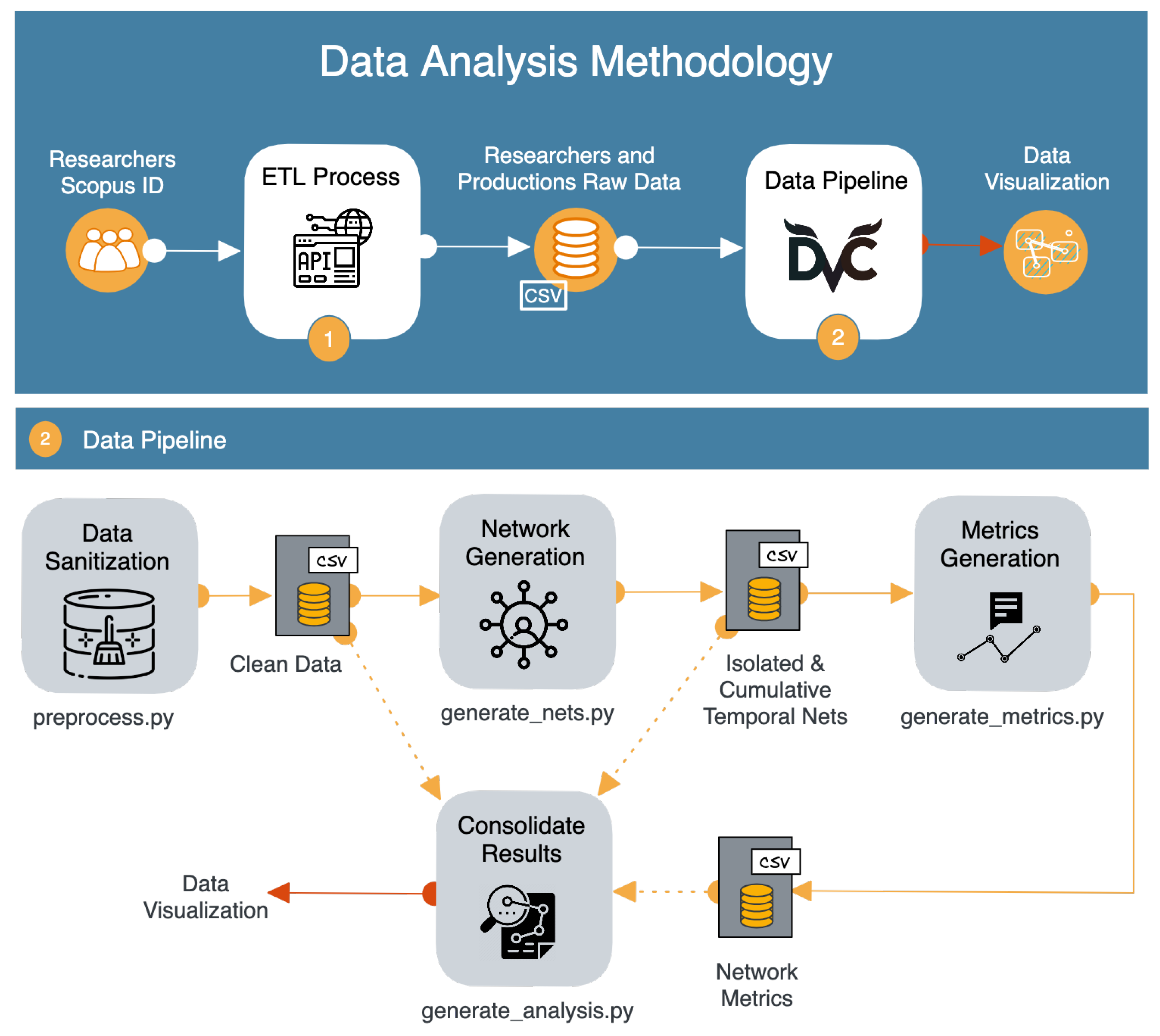 Symmetry 15 00601 g002