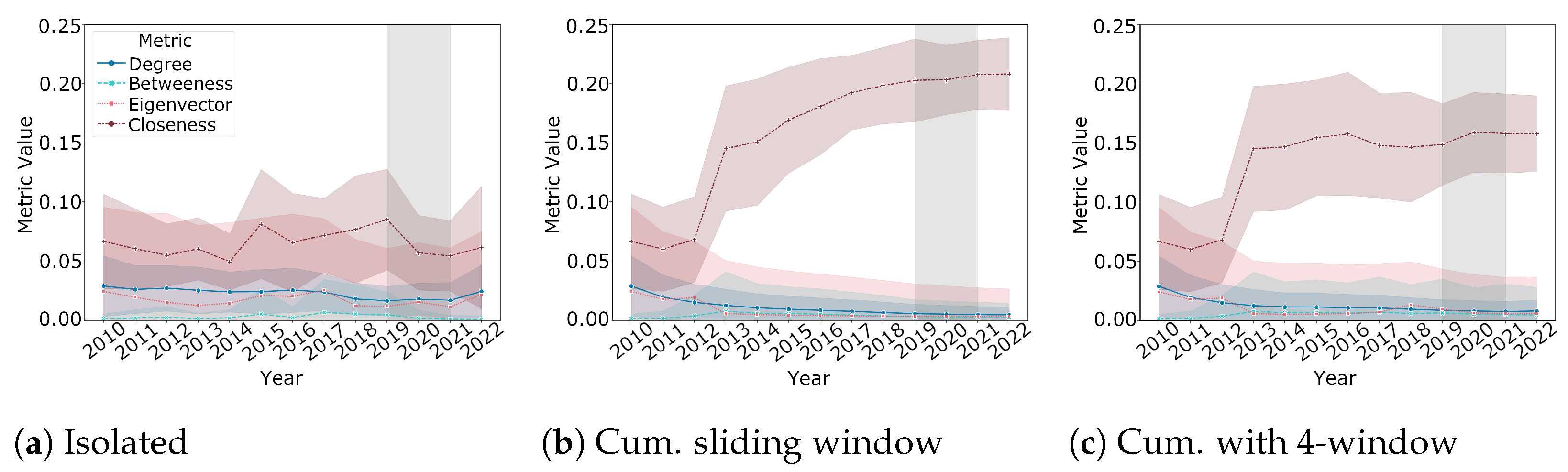 Symmetry 15 00601 g003