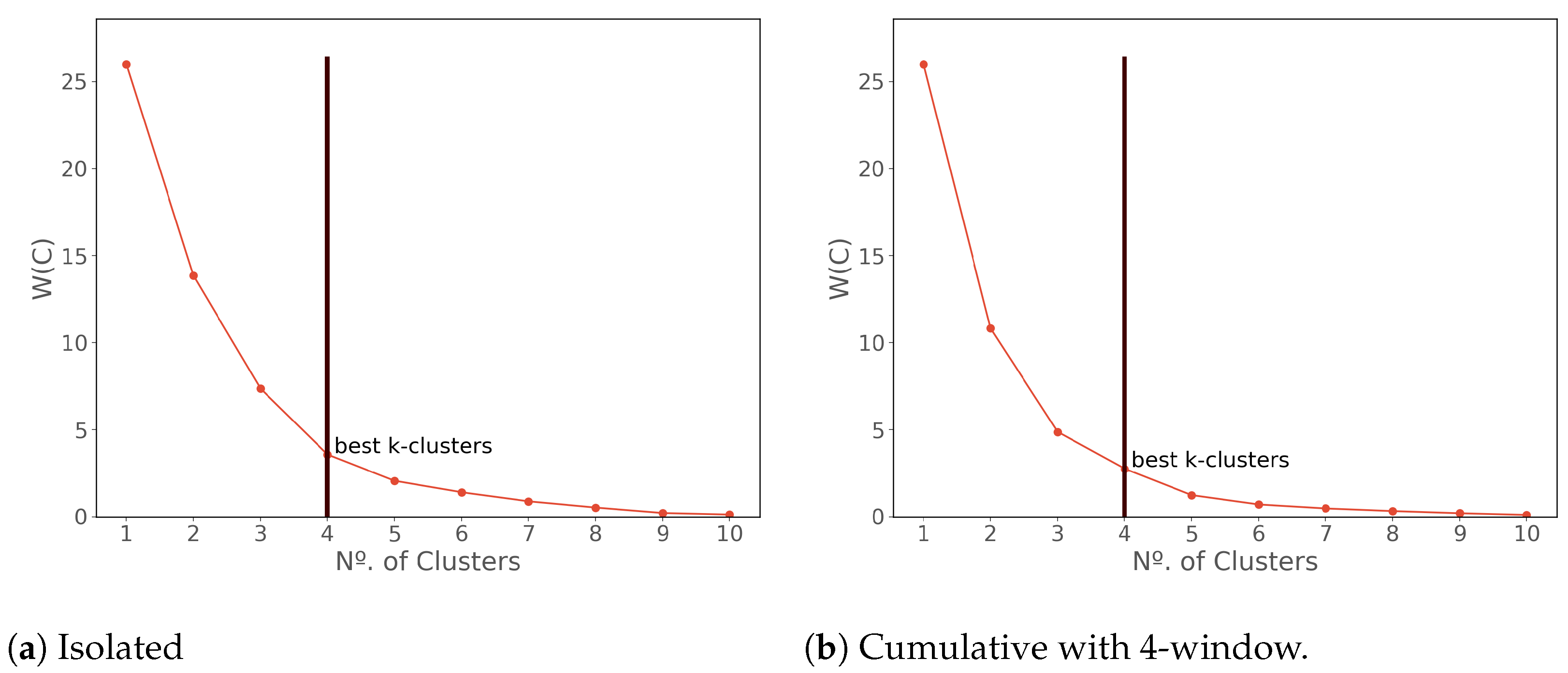 Symmetry 15 00601 g005