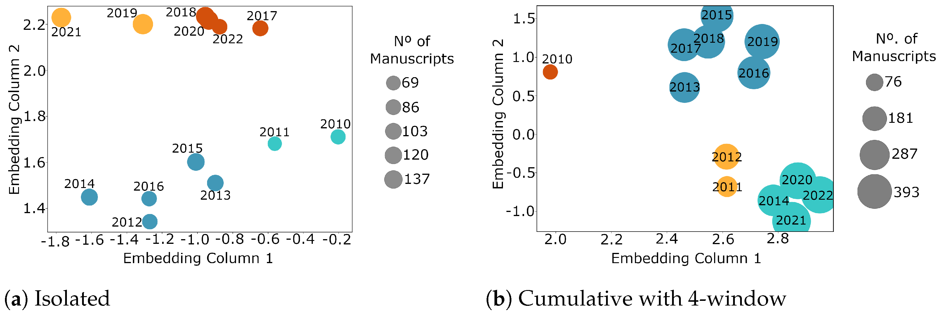 Symmetry 15 00601 g006