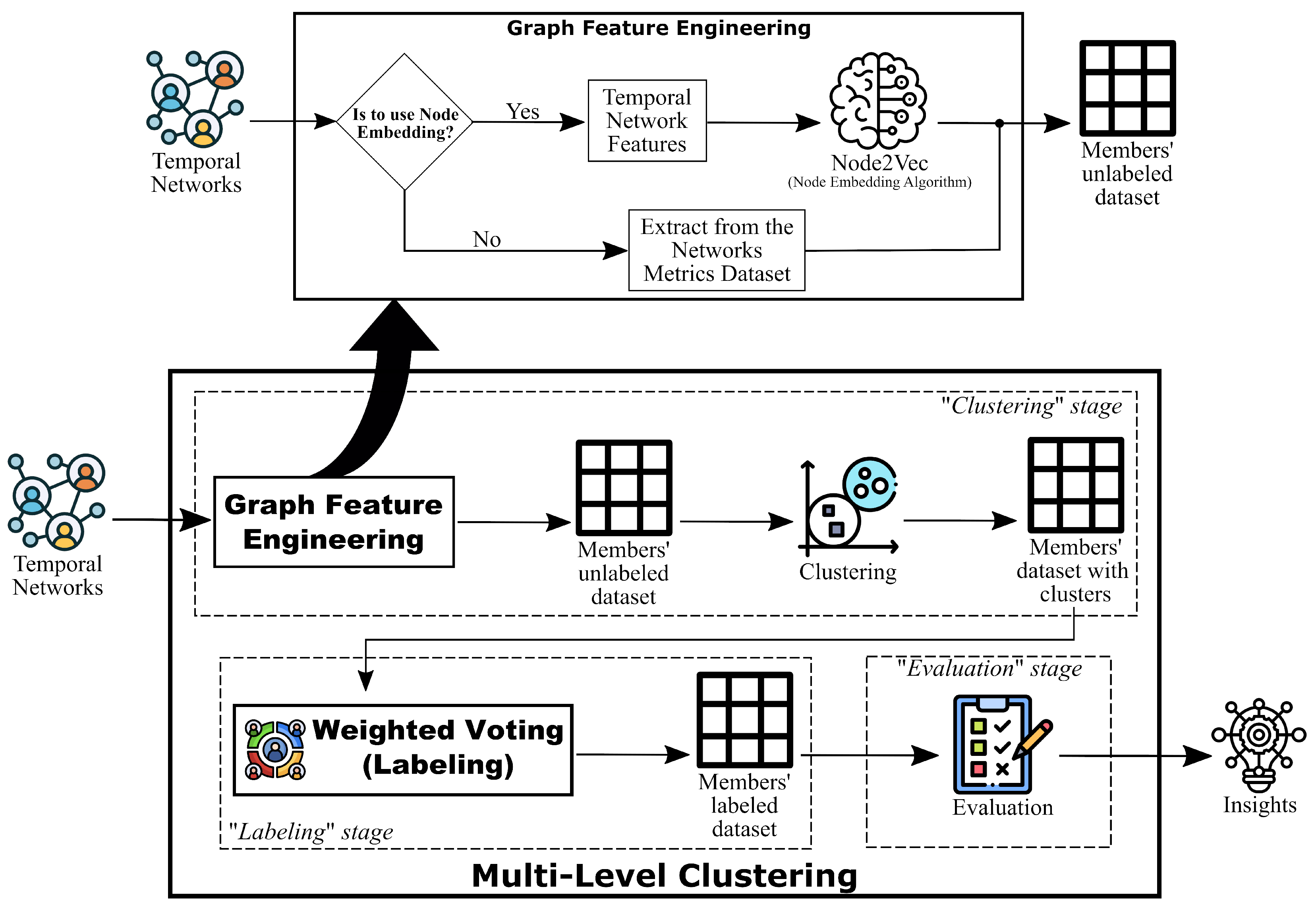 Symmetry 15 00601 g007