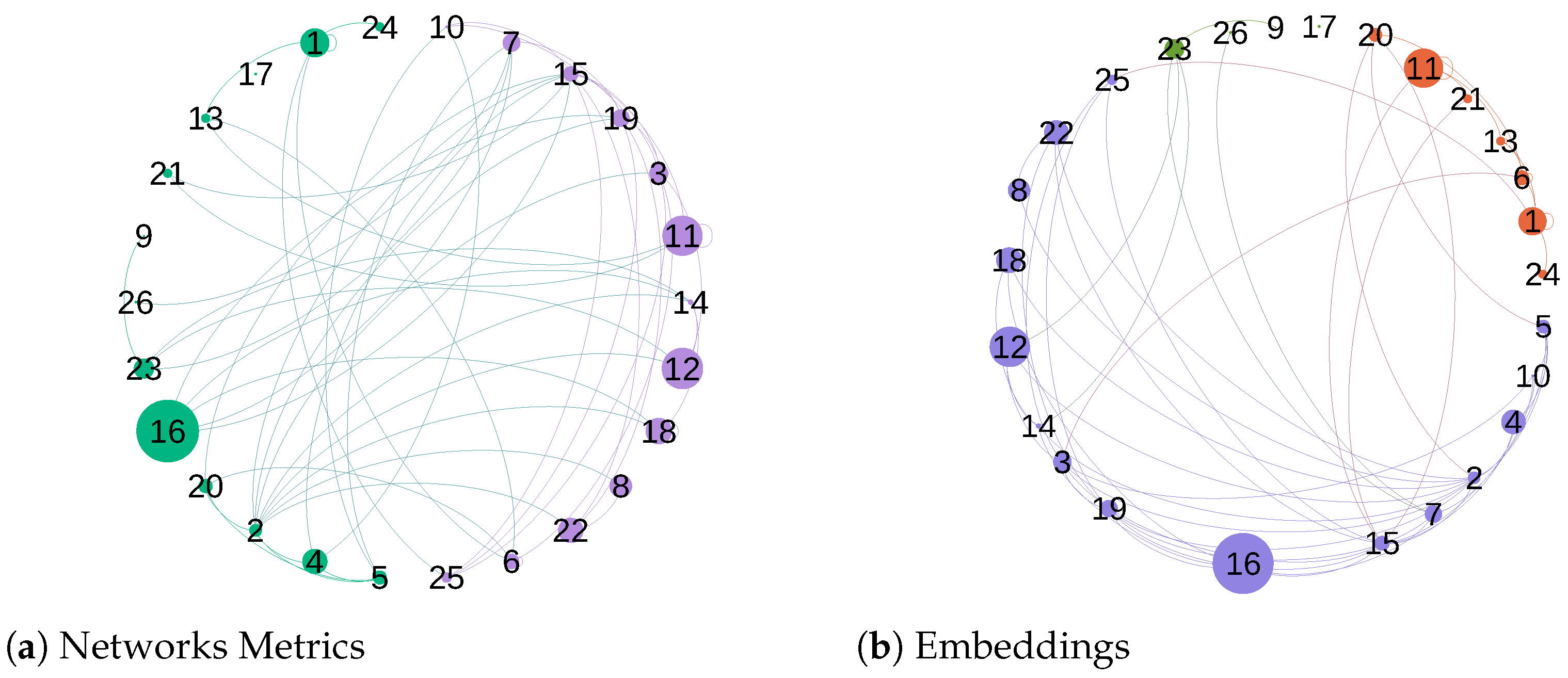 Symmetry 15 00601 g008