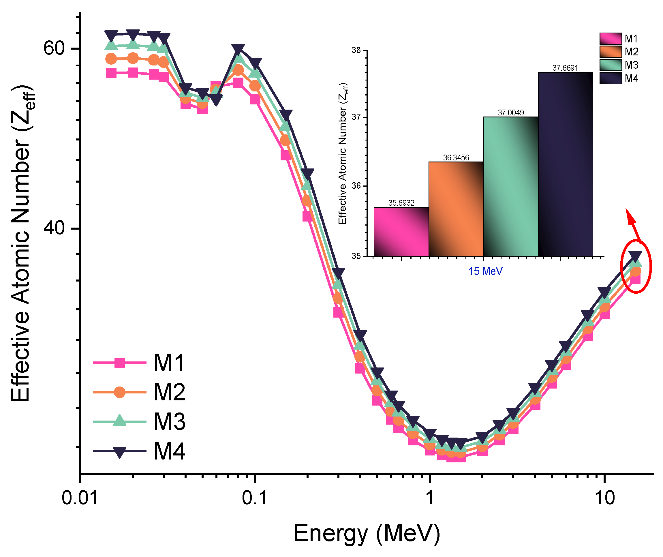 Symmetry 15 00602 g005 Symmetry 15 00602 g005