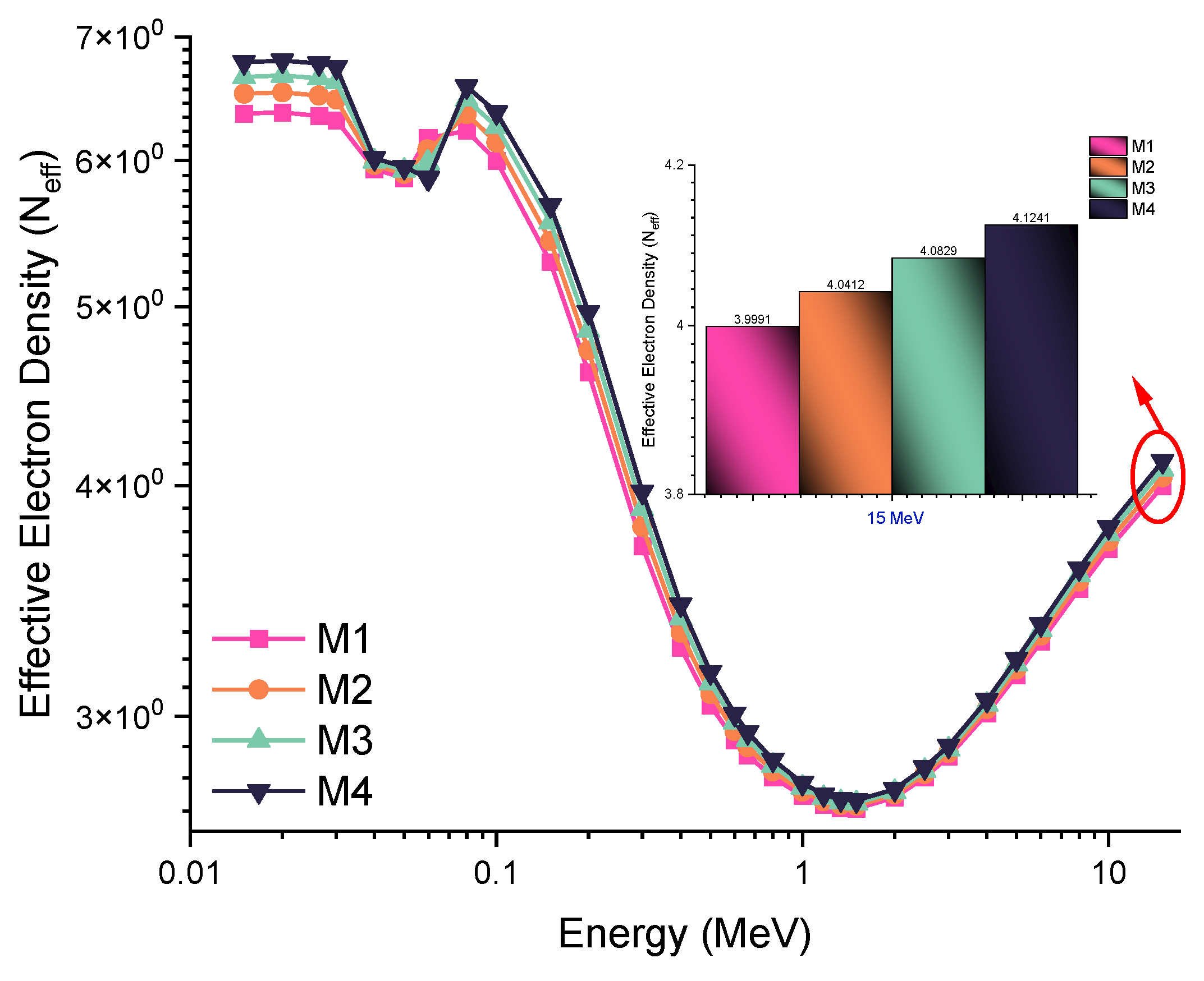 Symmetry 15 00602 g006 Symmetry 15 00602 g006