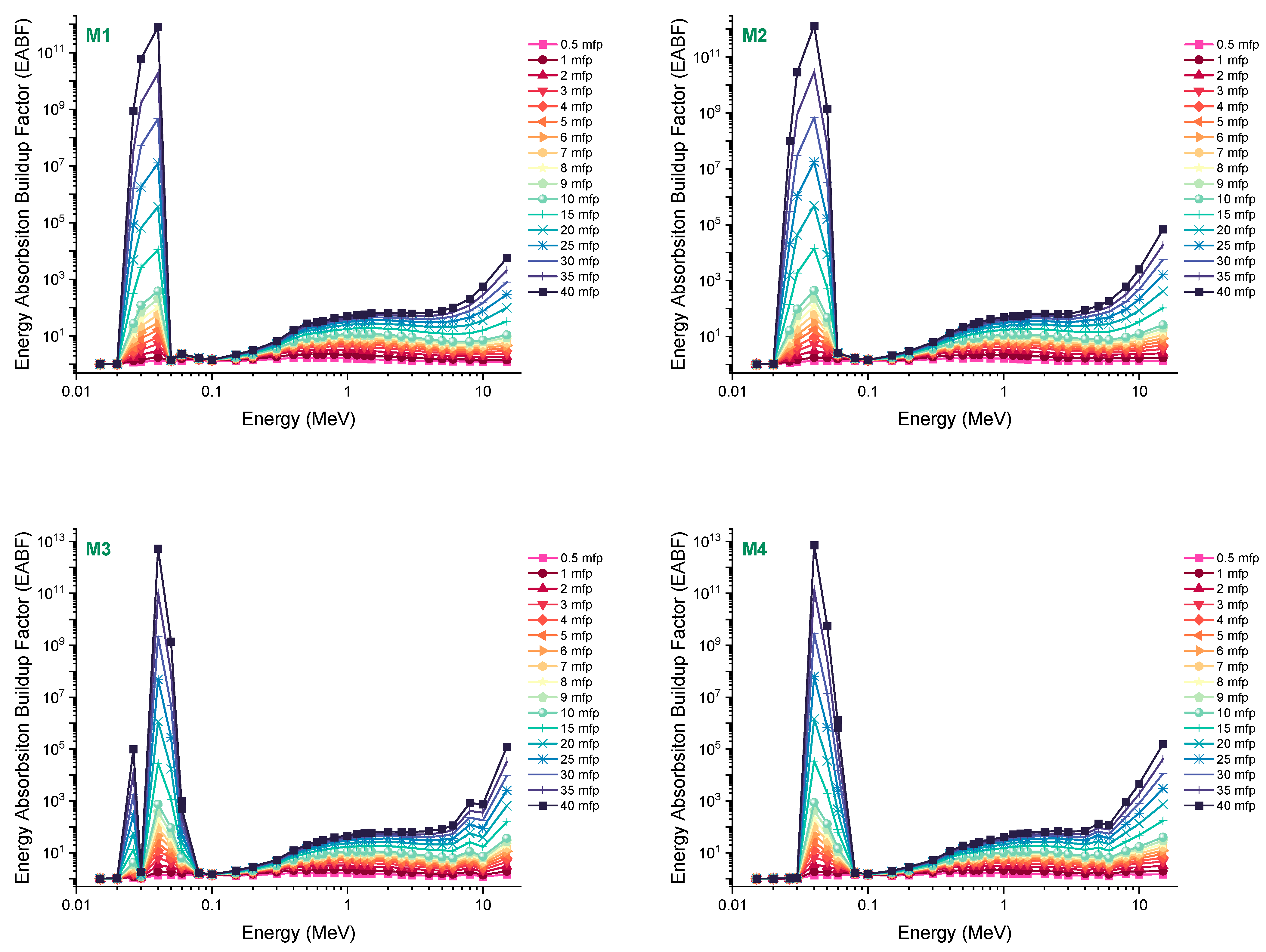 Symmetry 15 00602 g009 Symmetry 15 00602 g009