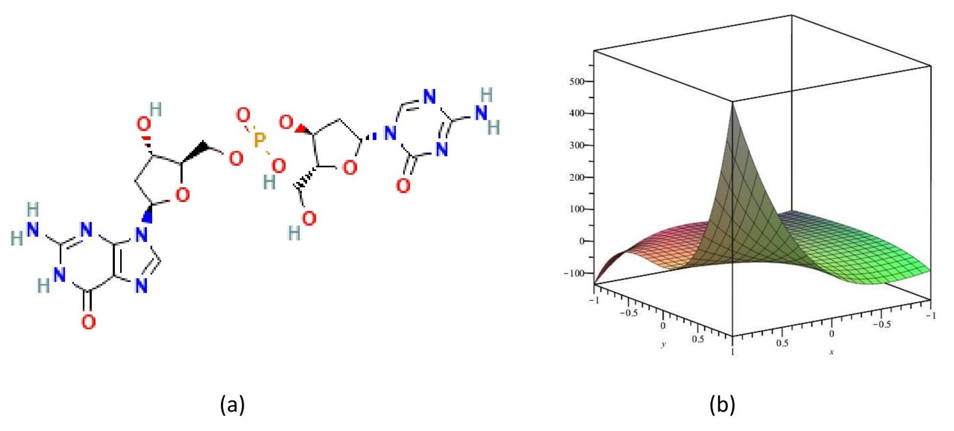 Symmetry 15 00603 g006