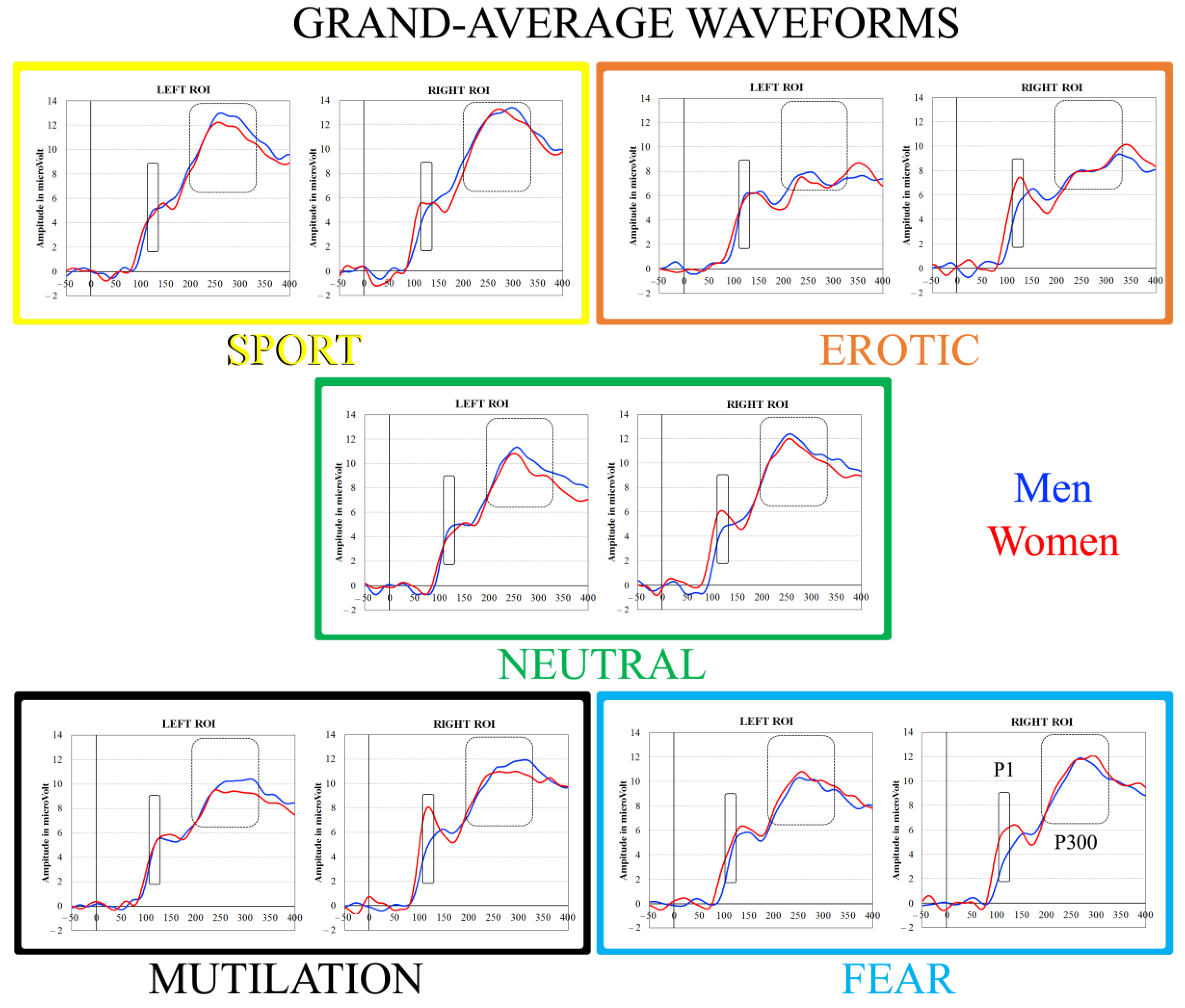 Symmetry 15 00610 g001 Symmetry 15 00610 g001