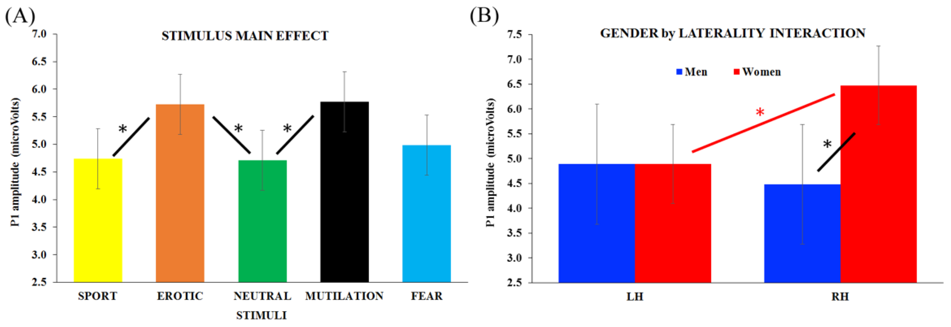 Symmetry 15 00610 g003 Symmetry 15 00610 g003