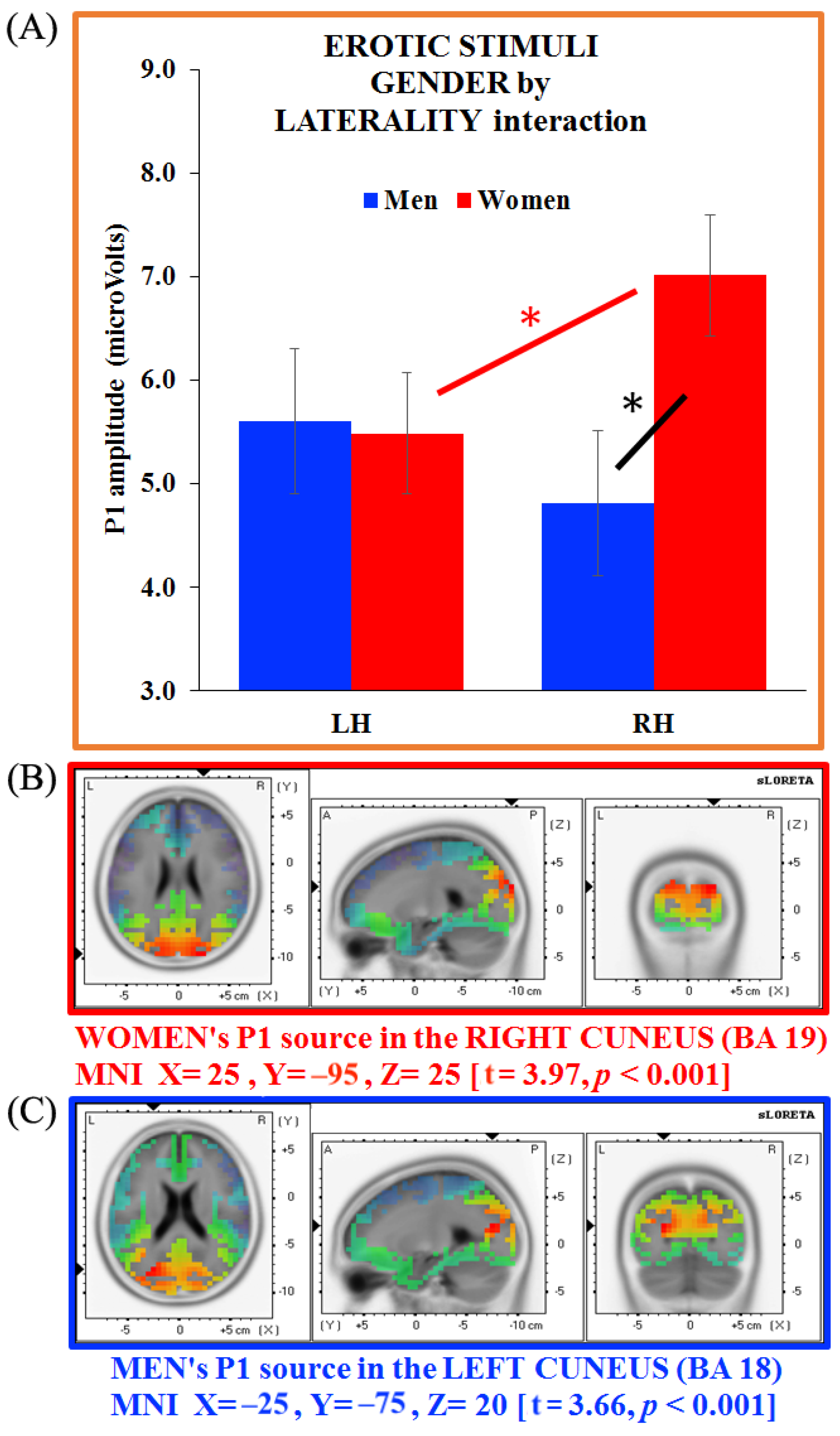 Symmetry 15 00610 g005 Symmetry 15 00610 g005