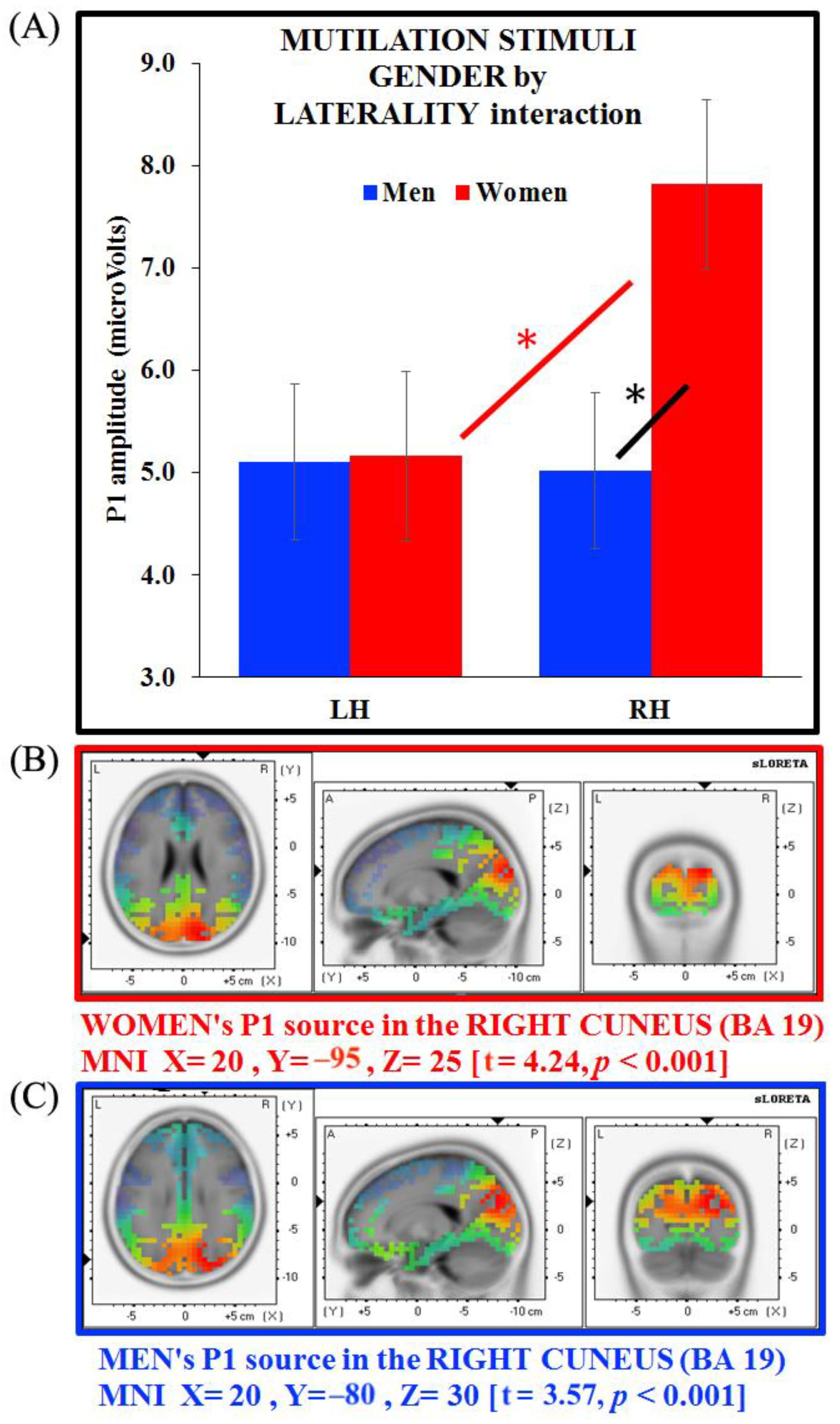 Symmetry 15 00610 g007 Symmetry 15 00610 g007