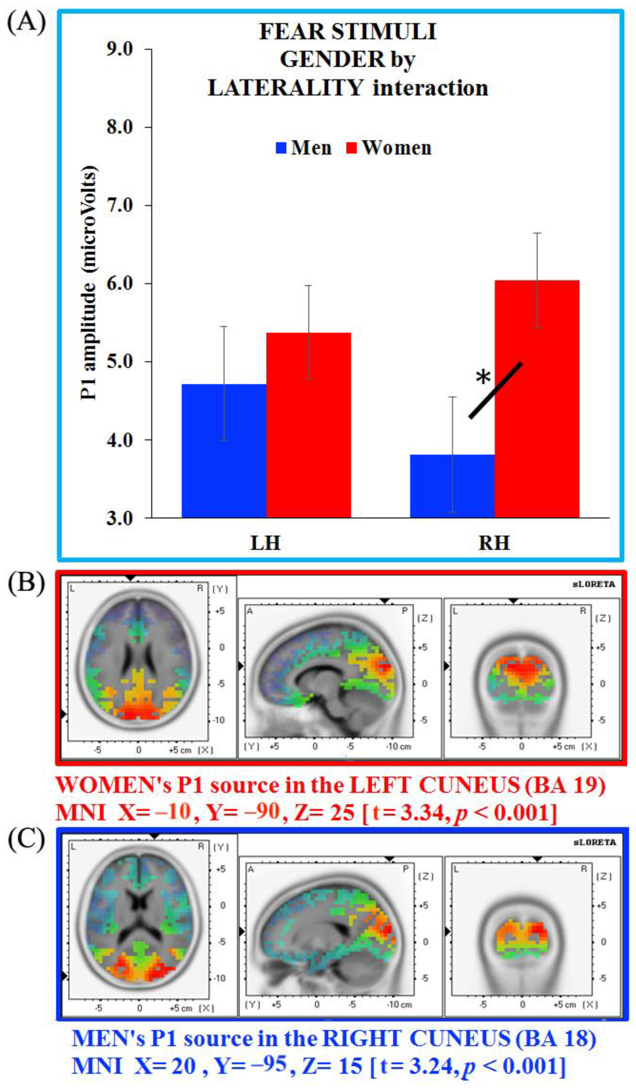 Symmetry 15 00610 g008 Symmetry 15 00610 g008