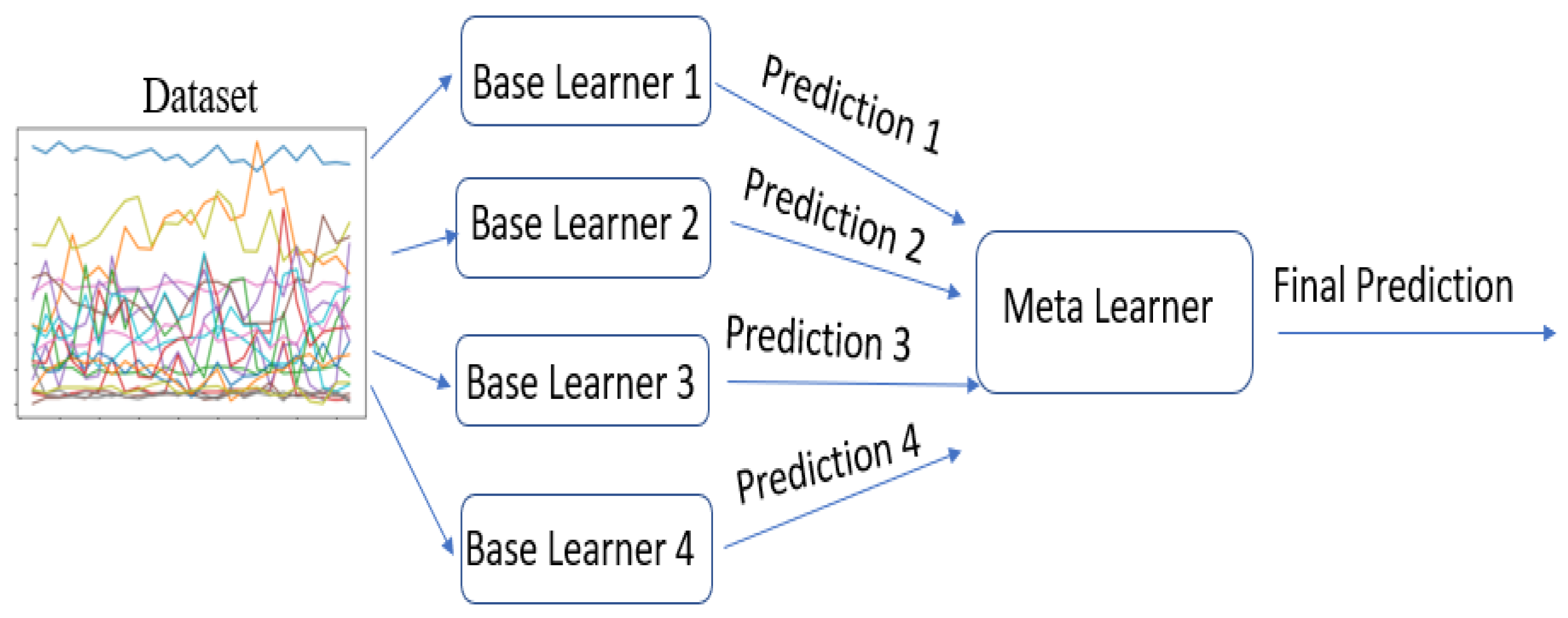 Symmetry 15 00613 g002 Symmetry 15 00613 g002