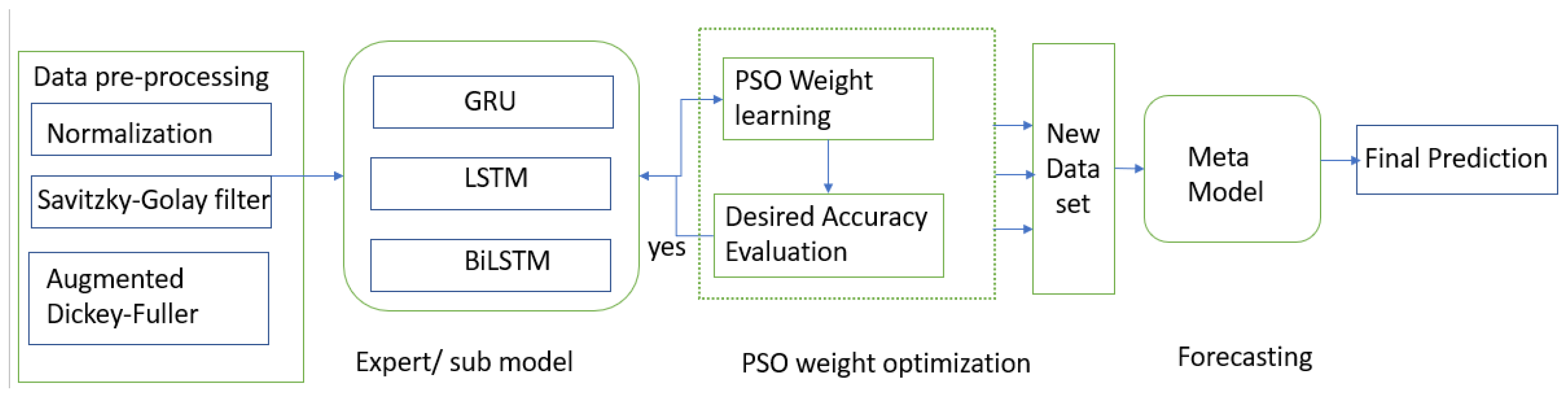 Symmetry 15 00613 g004 Symmetry 15 00613 g004