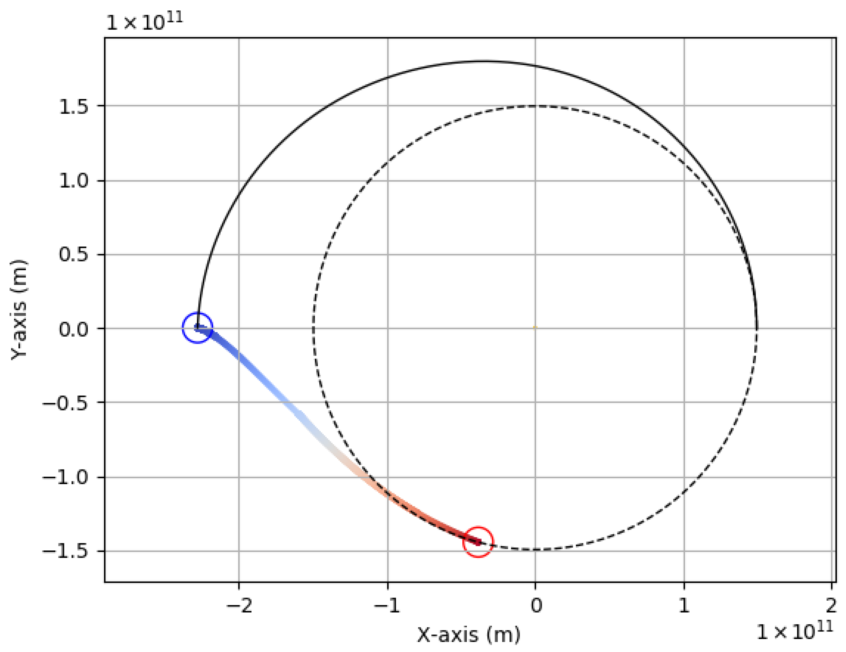 Symmetry 15 00617 g004