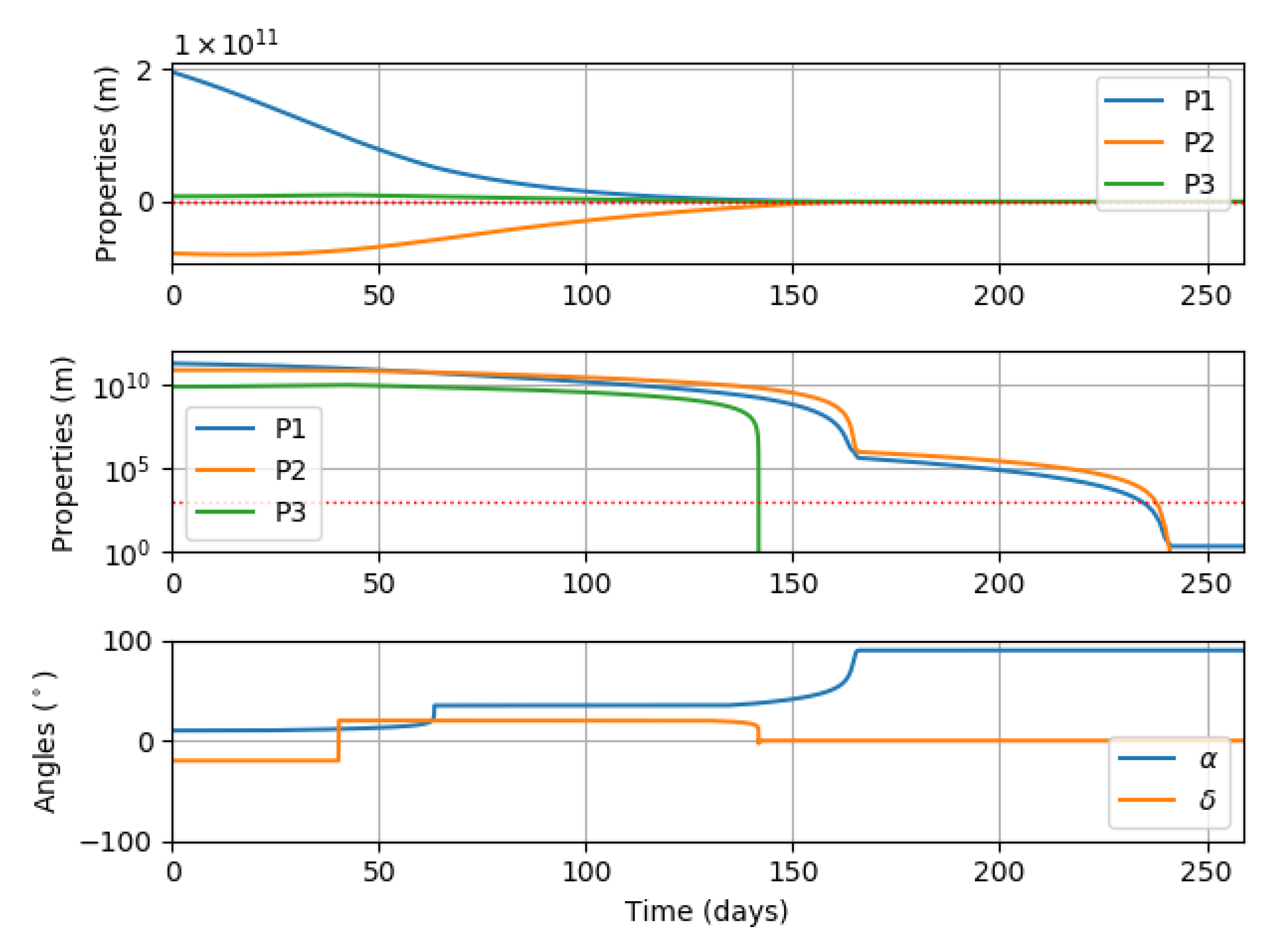 Symmetry 15 00617 g006