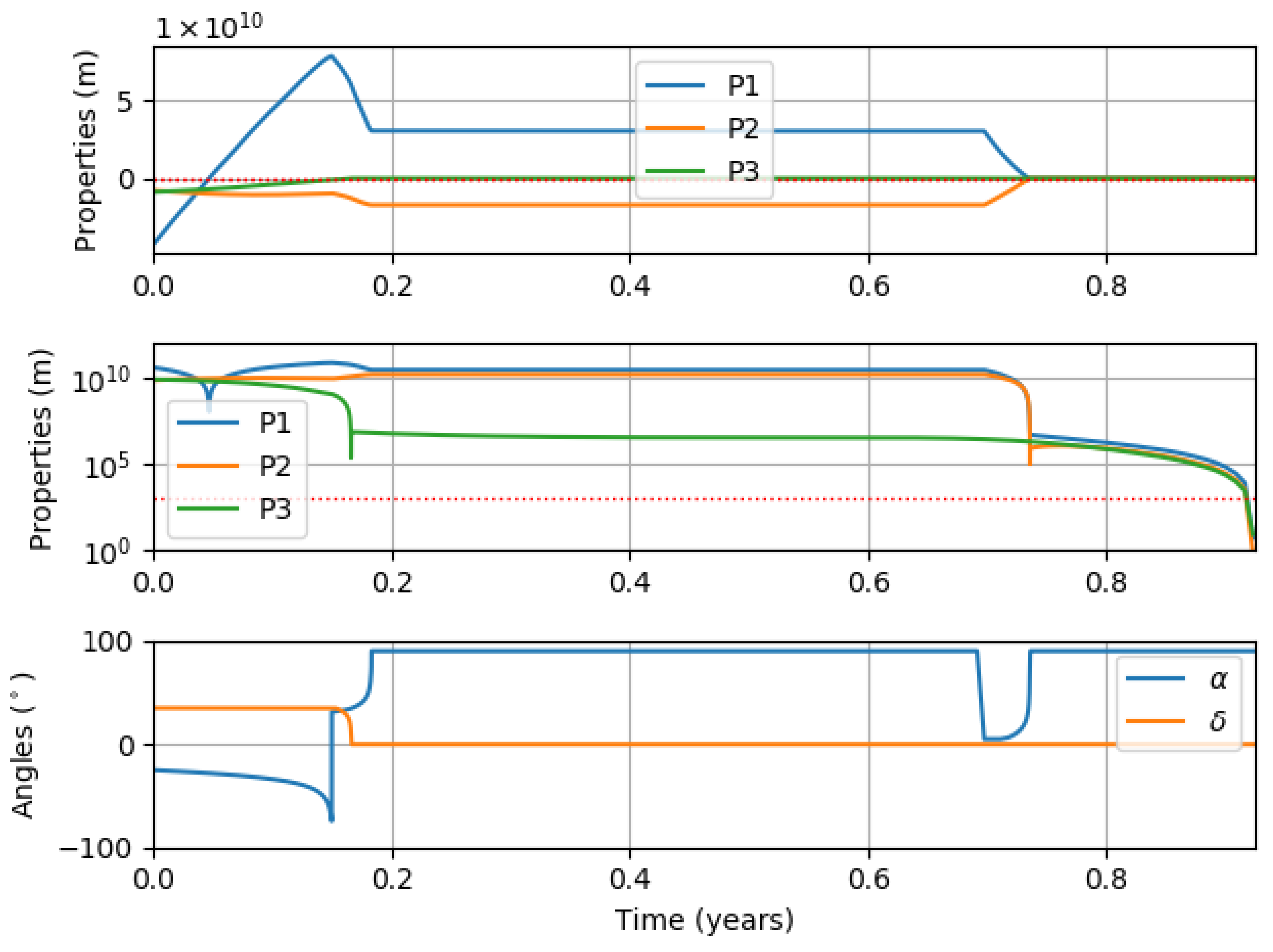 Symmetry 15 00617 g008
