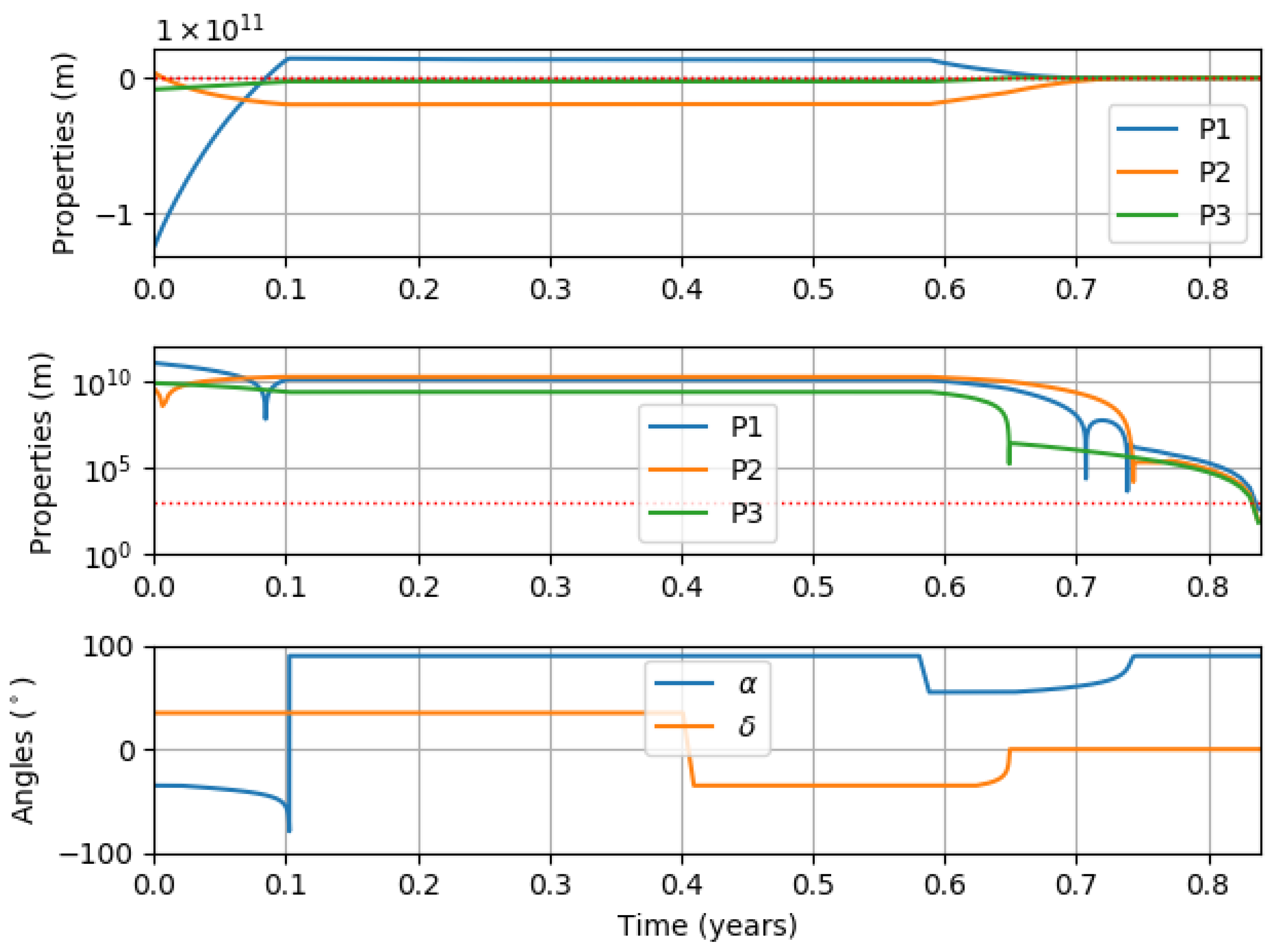 Symmetry 15 00617 g009
