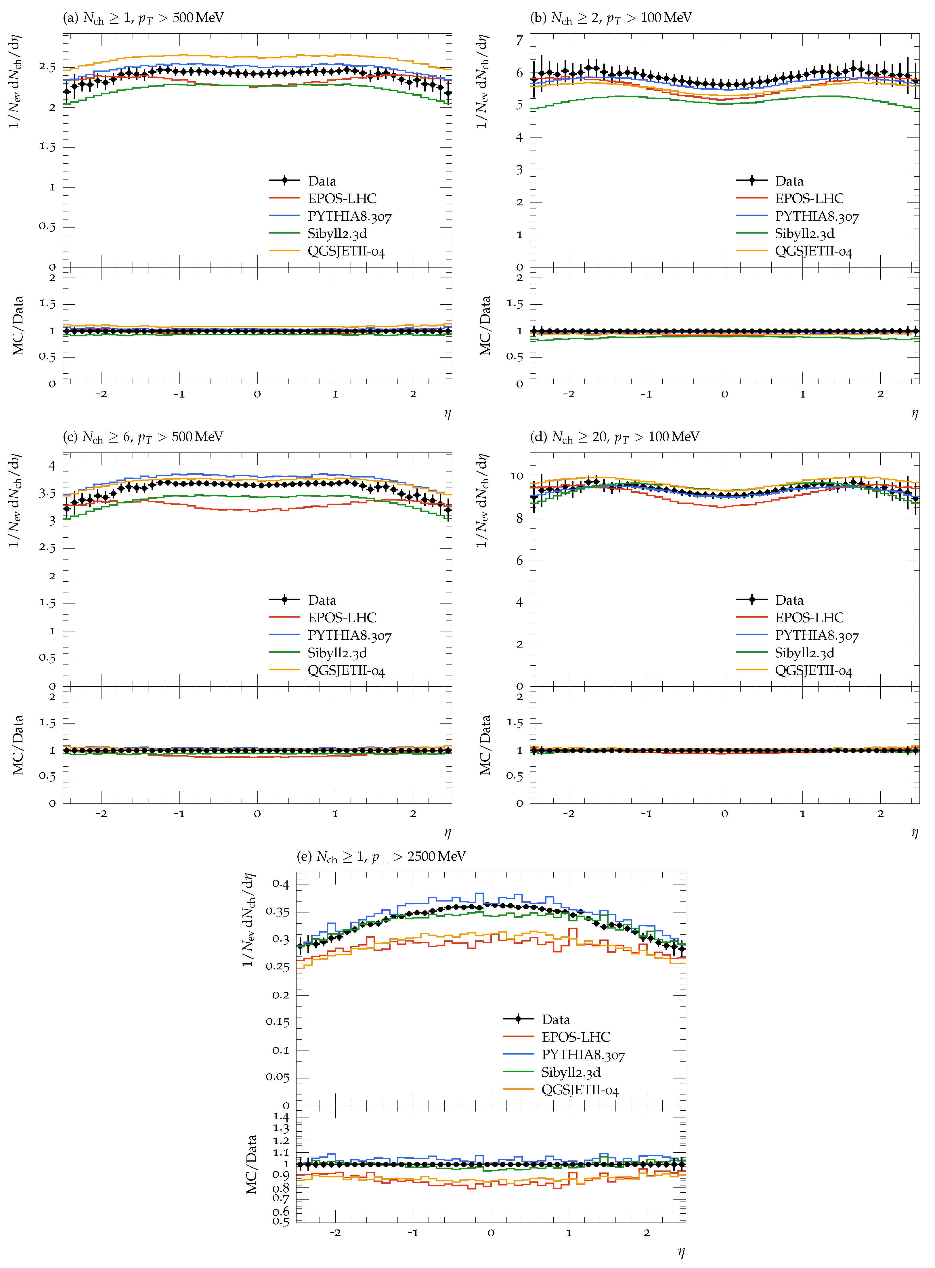 Symmetry 15 00618 g001 Symmetry 15 00618 g001