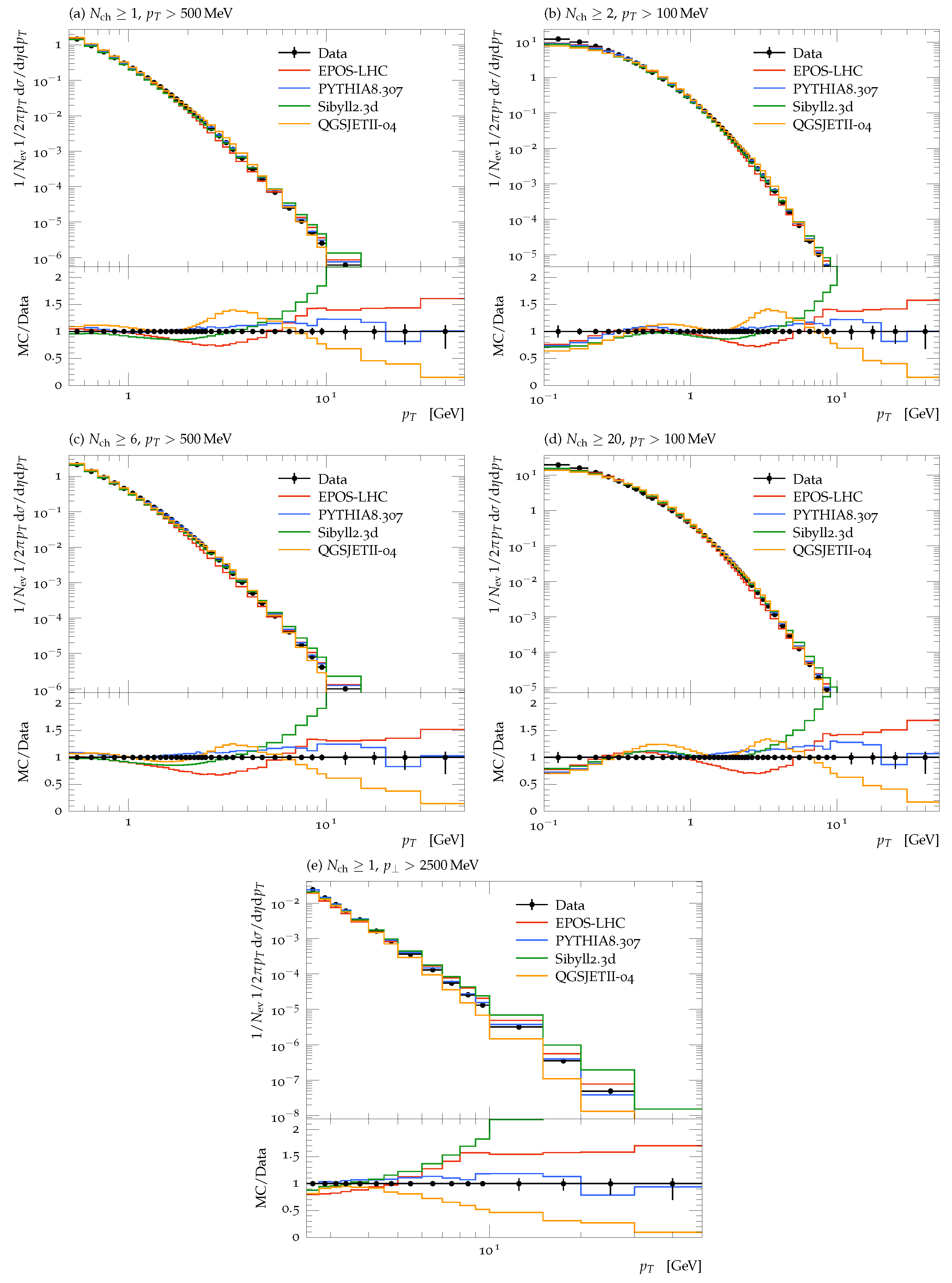 Symmetry 15 00618 g002 Symmetry 15 00618 g002