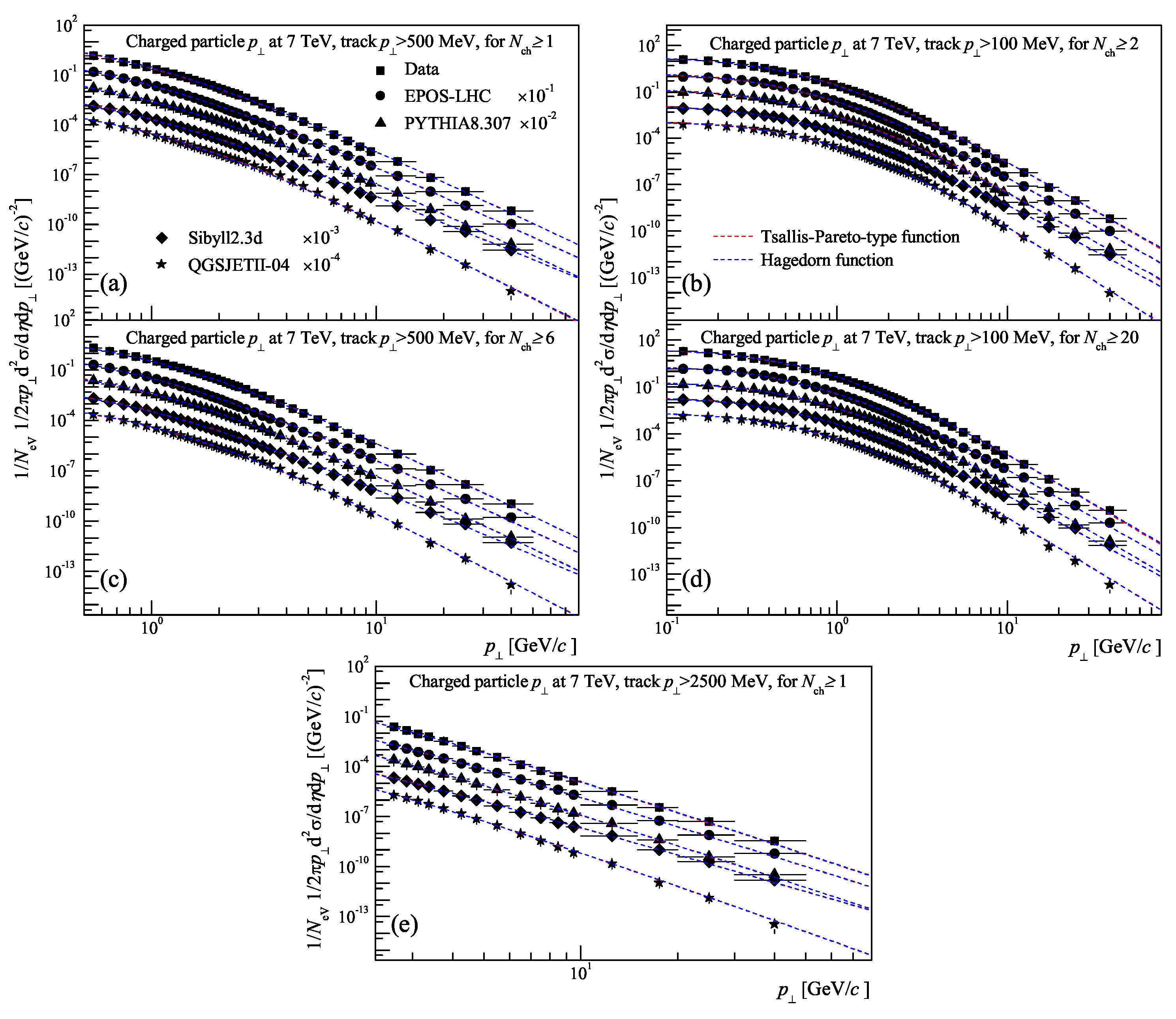 Symmetry 15 00618 g003 Symmetry 15 00618 g003