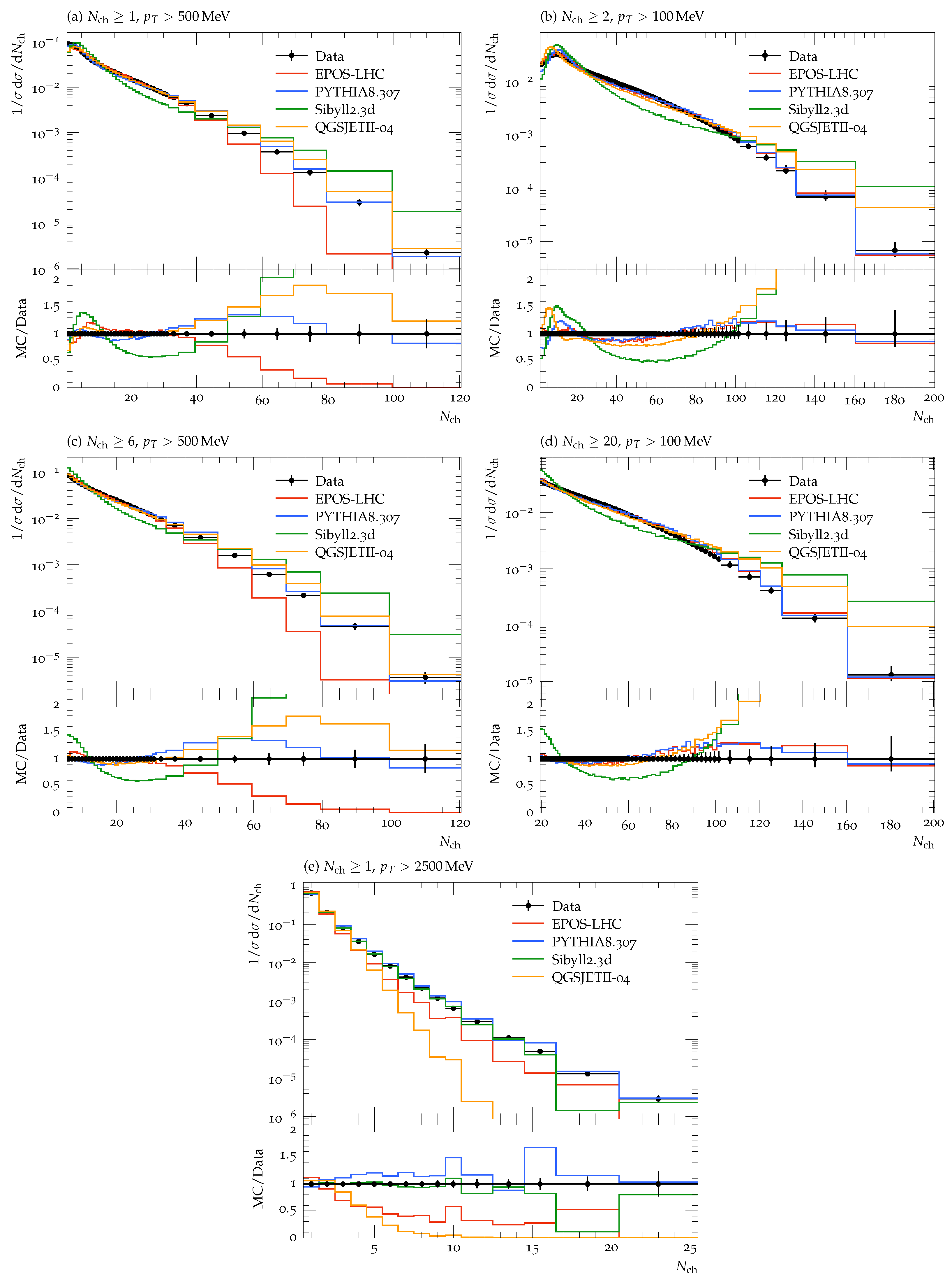 Symmetry 15 00618 g004 Symmetry 15 00618 g004
