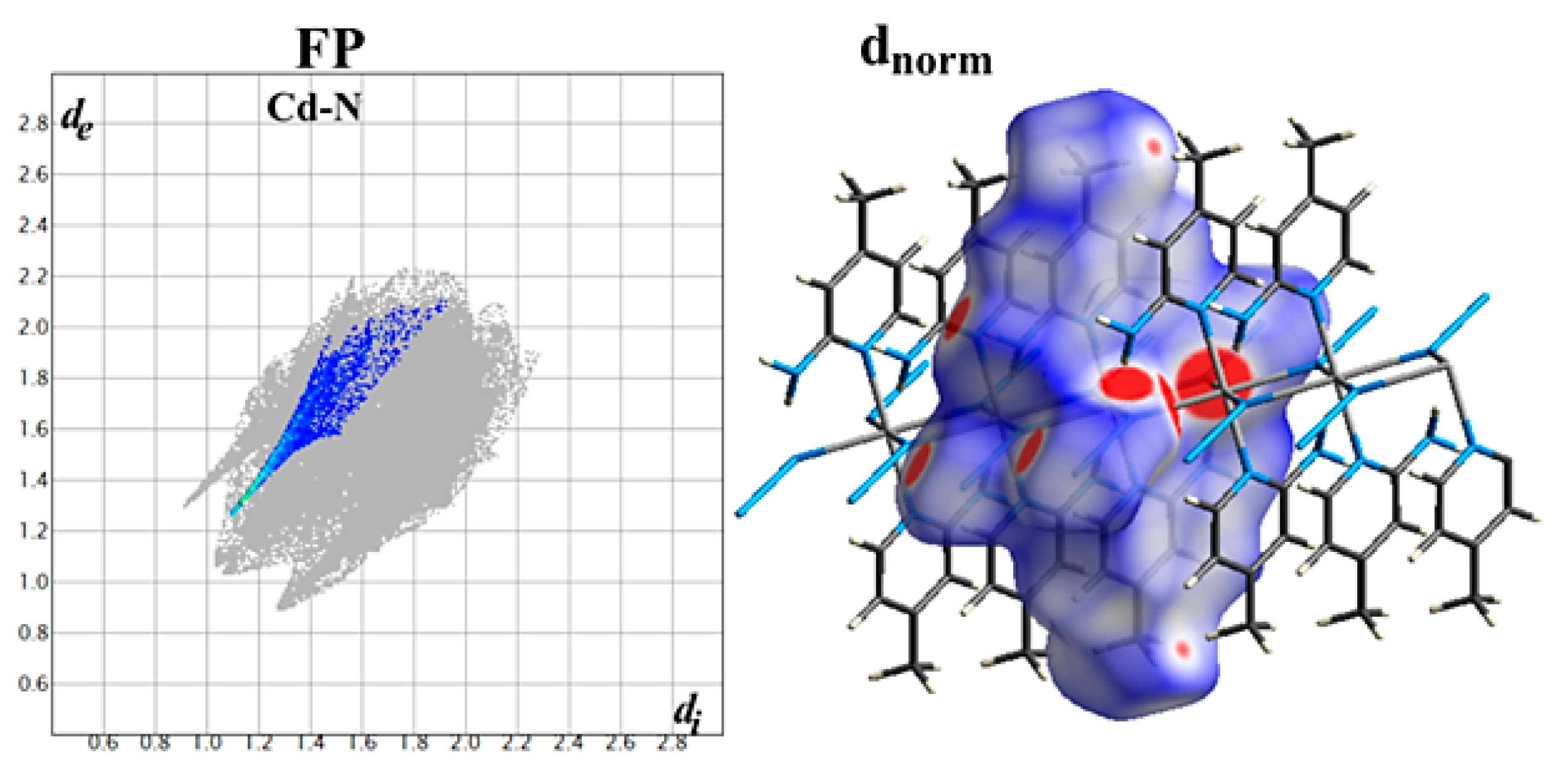 Symmetry 15 00619 g008