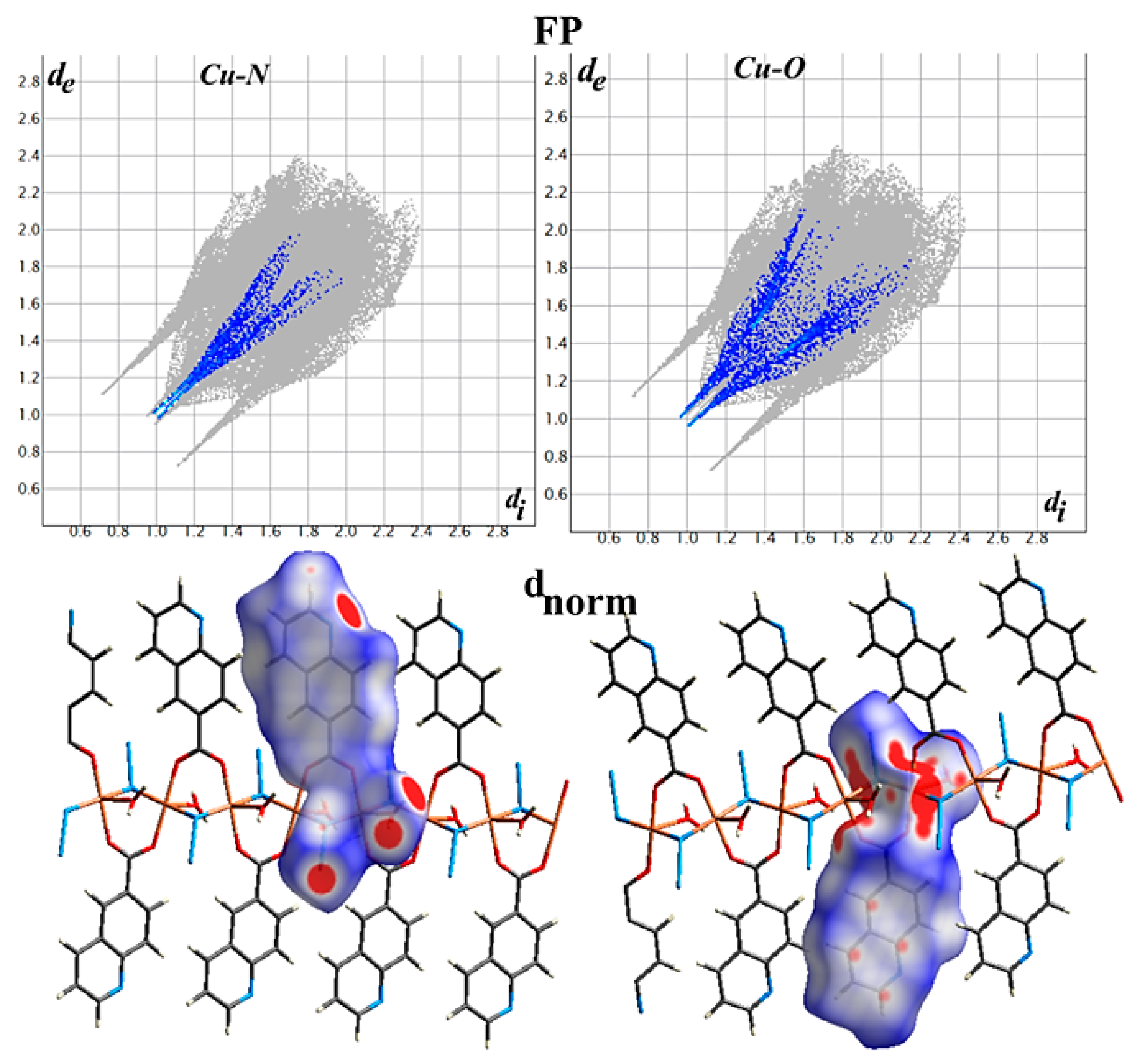Symmetry 15 00619 g009