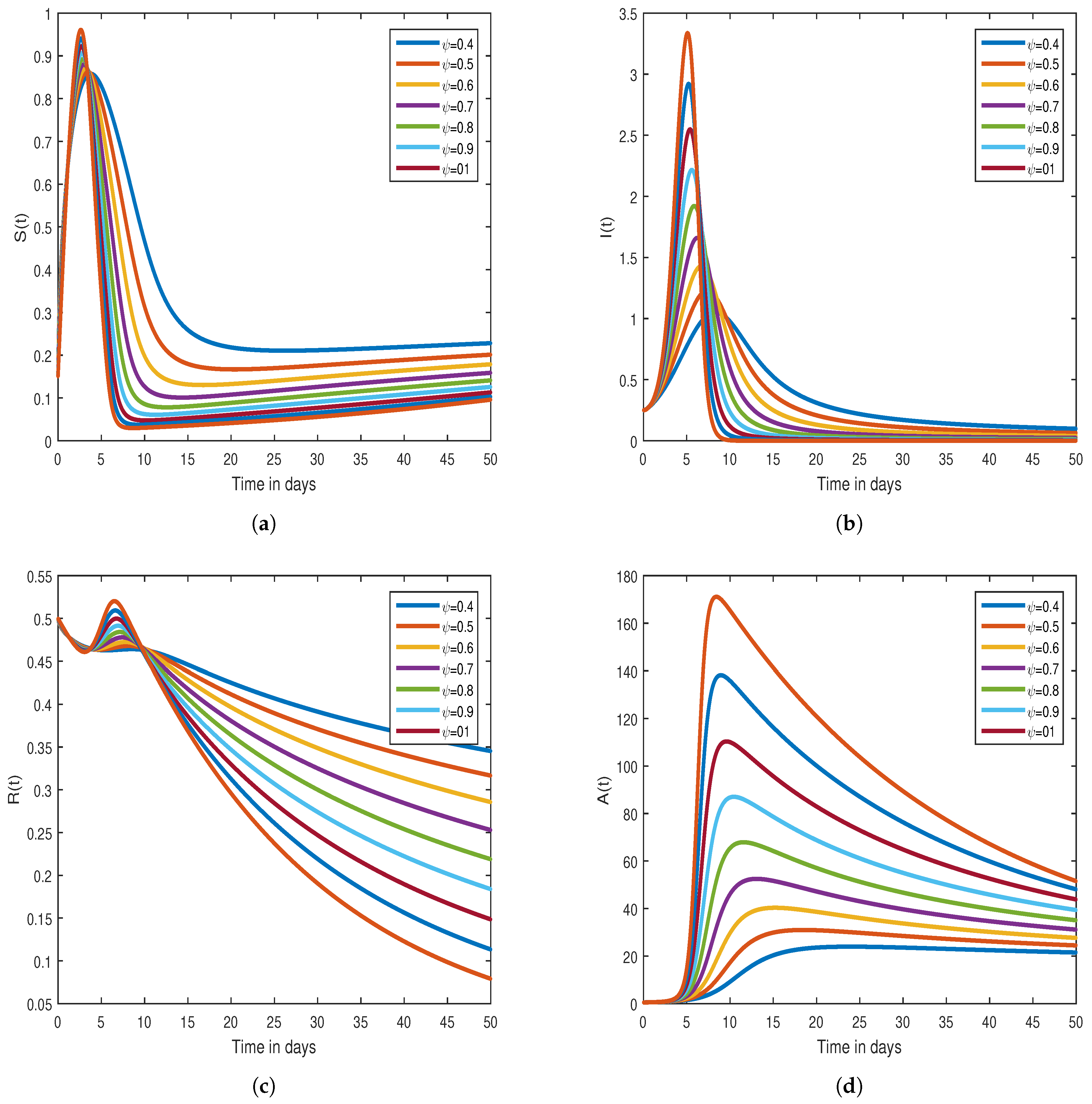 Symmetry 15 00621 g004 Symmetry 15 00621 g004