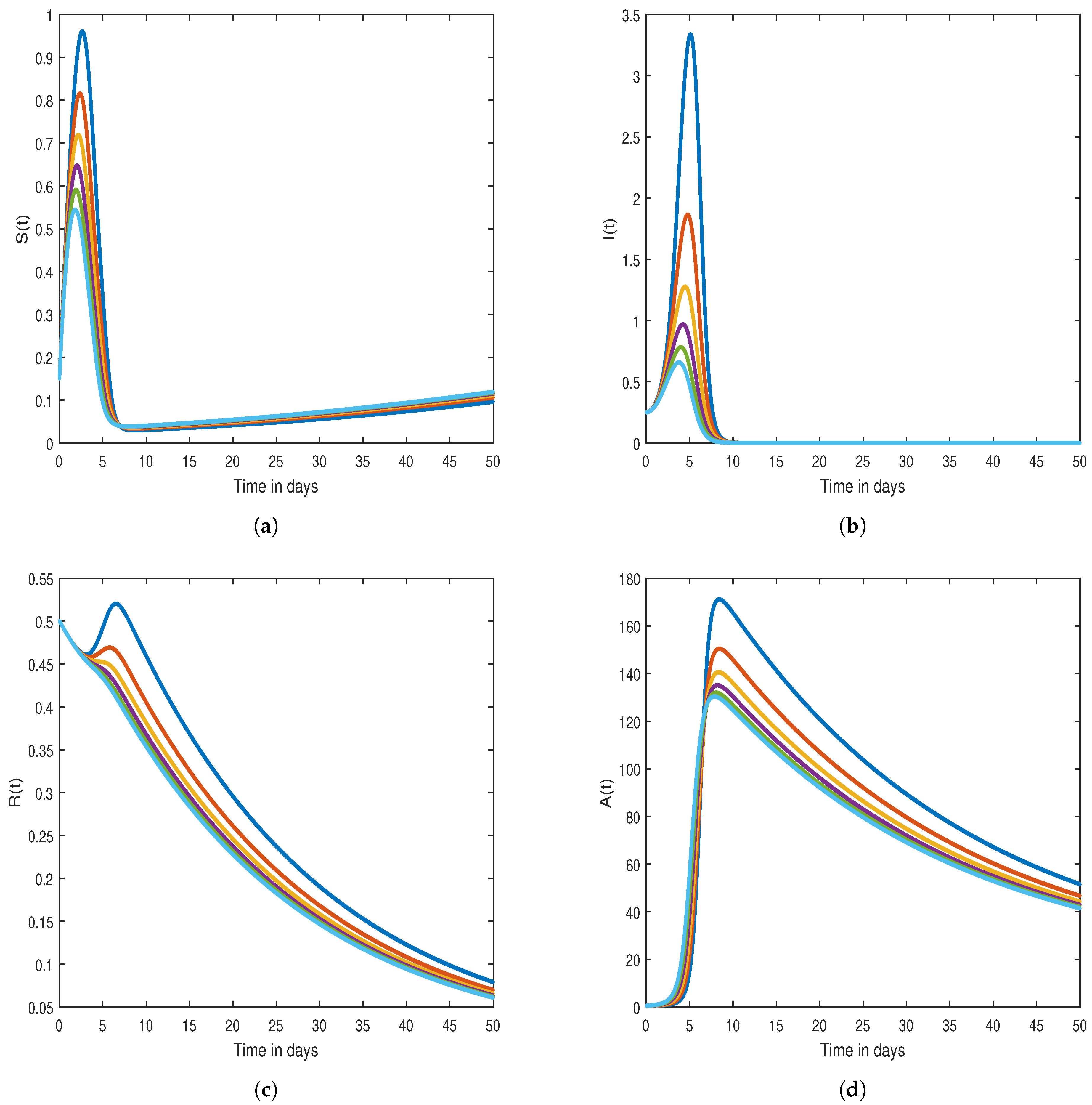 Symmetry 15 00621 g007 Symmetry 15 00621 g007