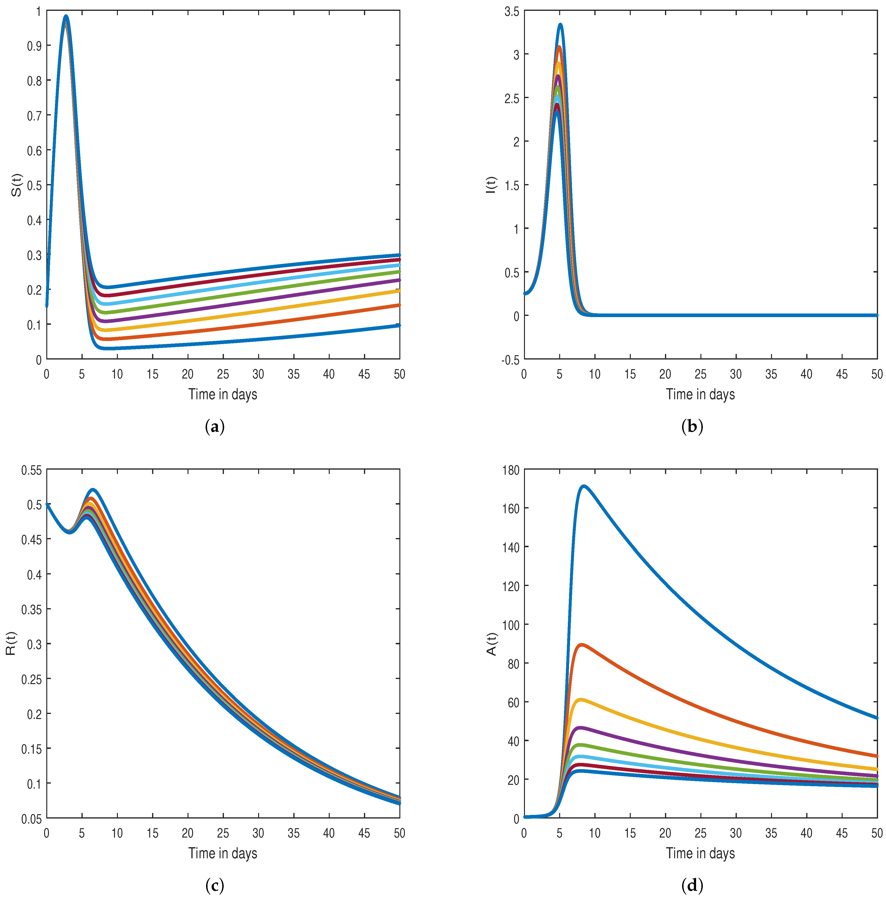 Symmetry 15 00621 g008 Symmetry 15 00621 g008
