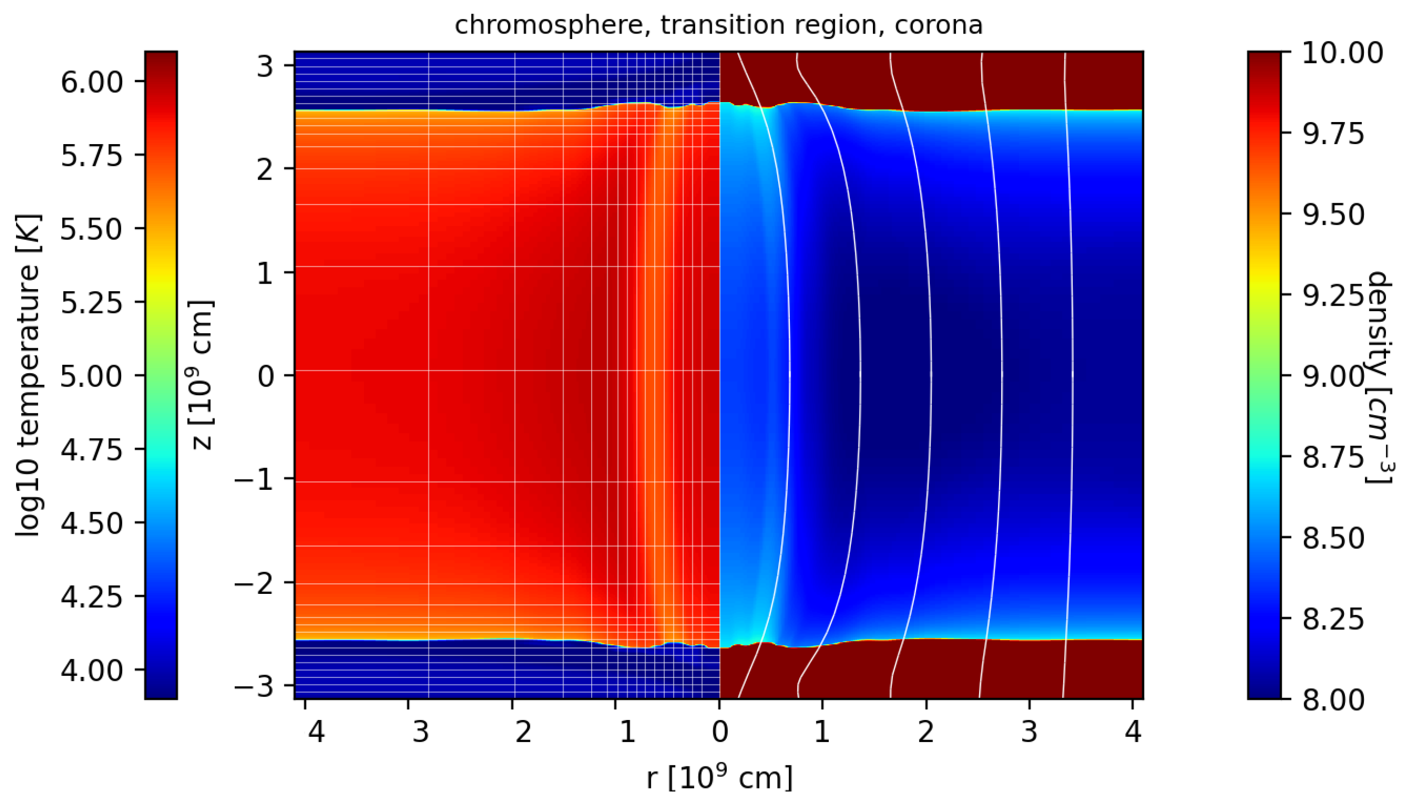 Symmetry 15 00627 g001 Symmetry 15 00627 g001
