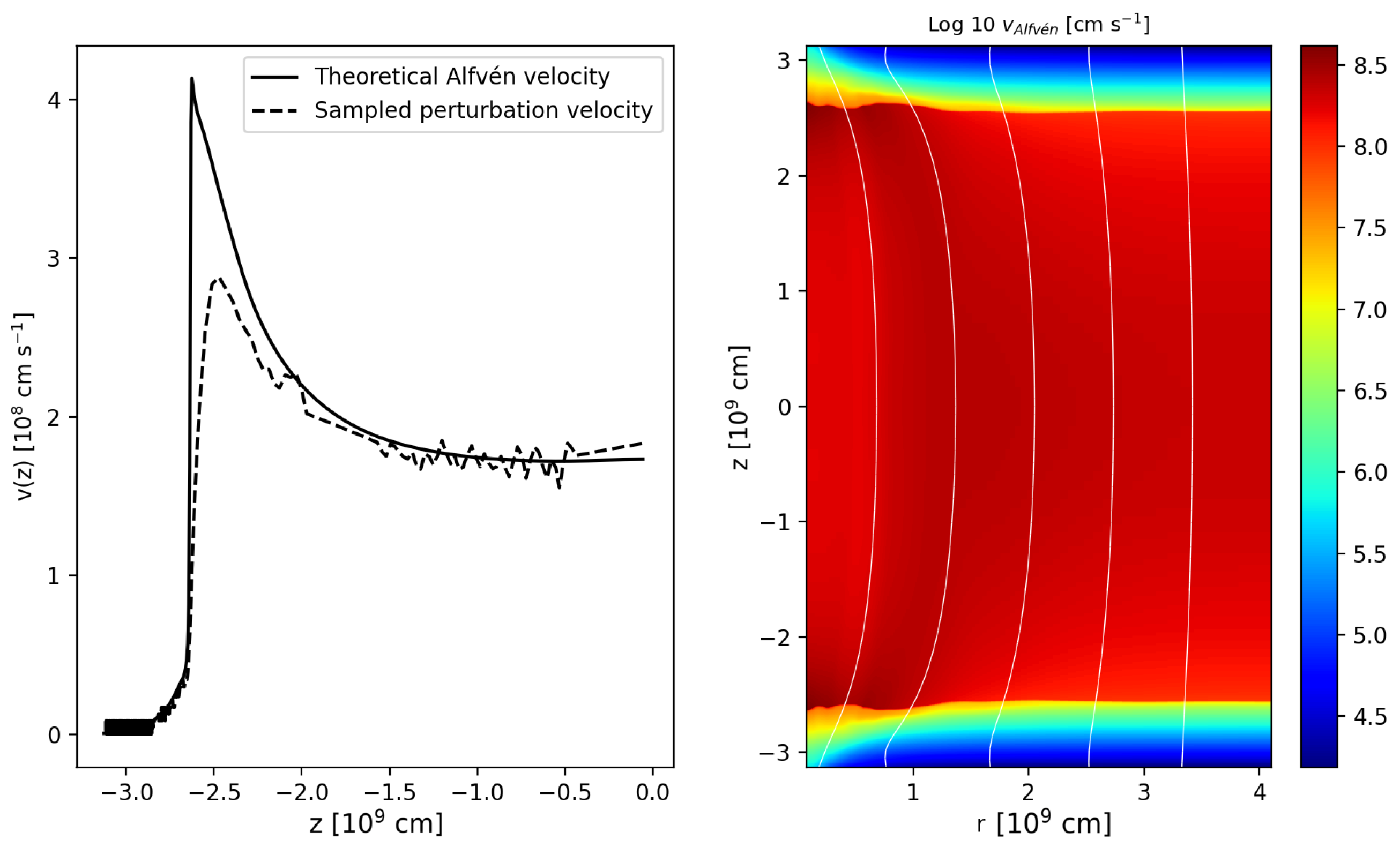 Symmetry 15 00627 g006 Symmetry 15 00627 g006