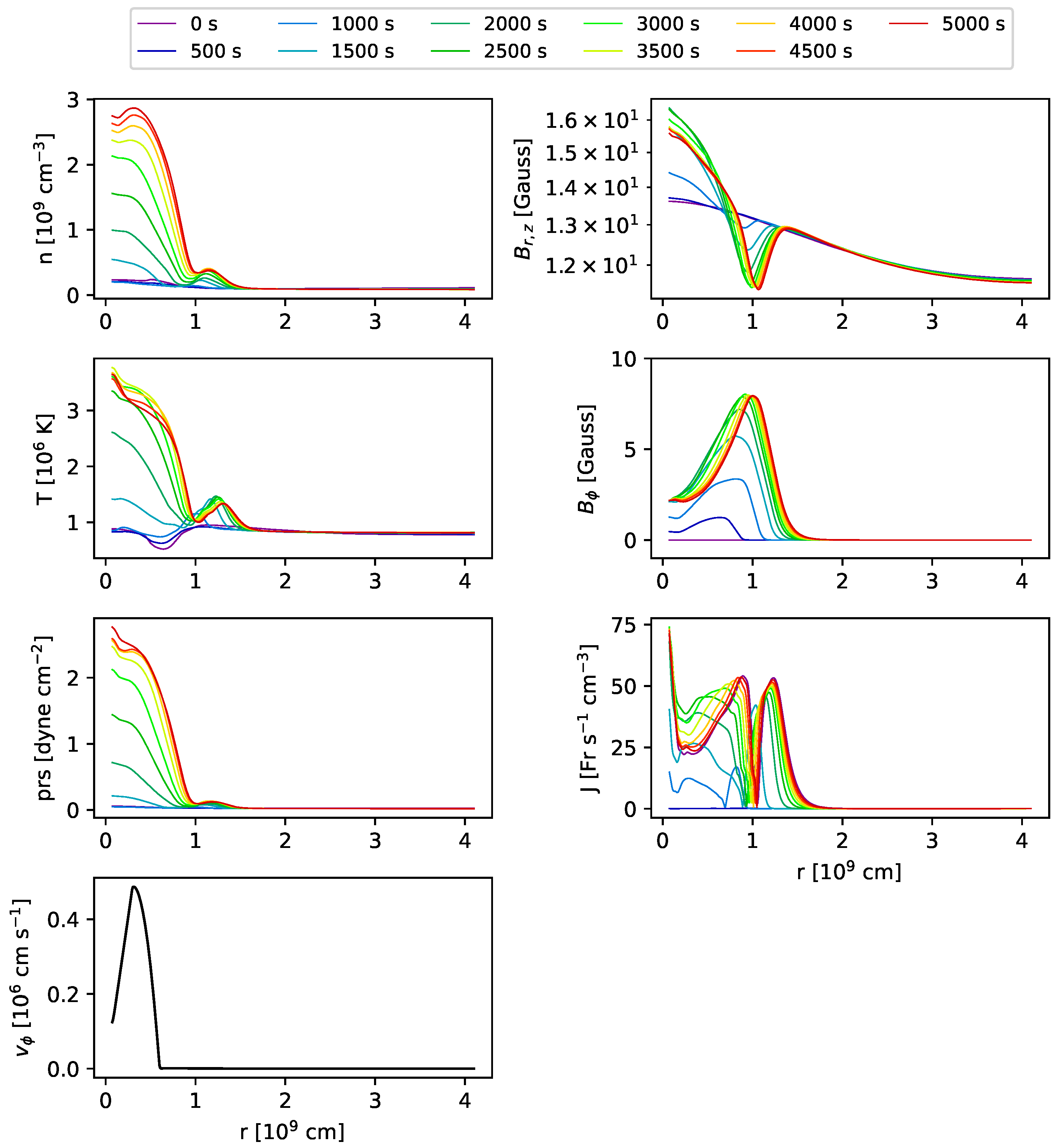 Symmetry 15 00627 g007 Symmetry 15 00627 g007