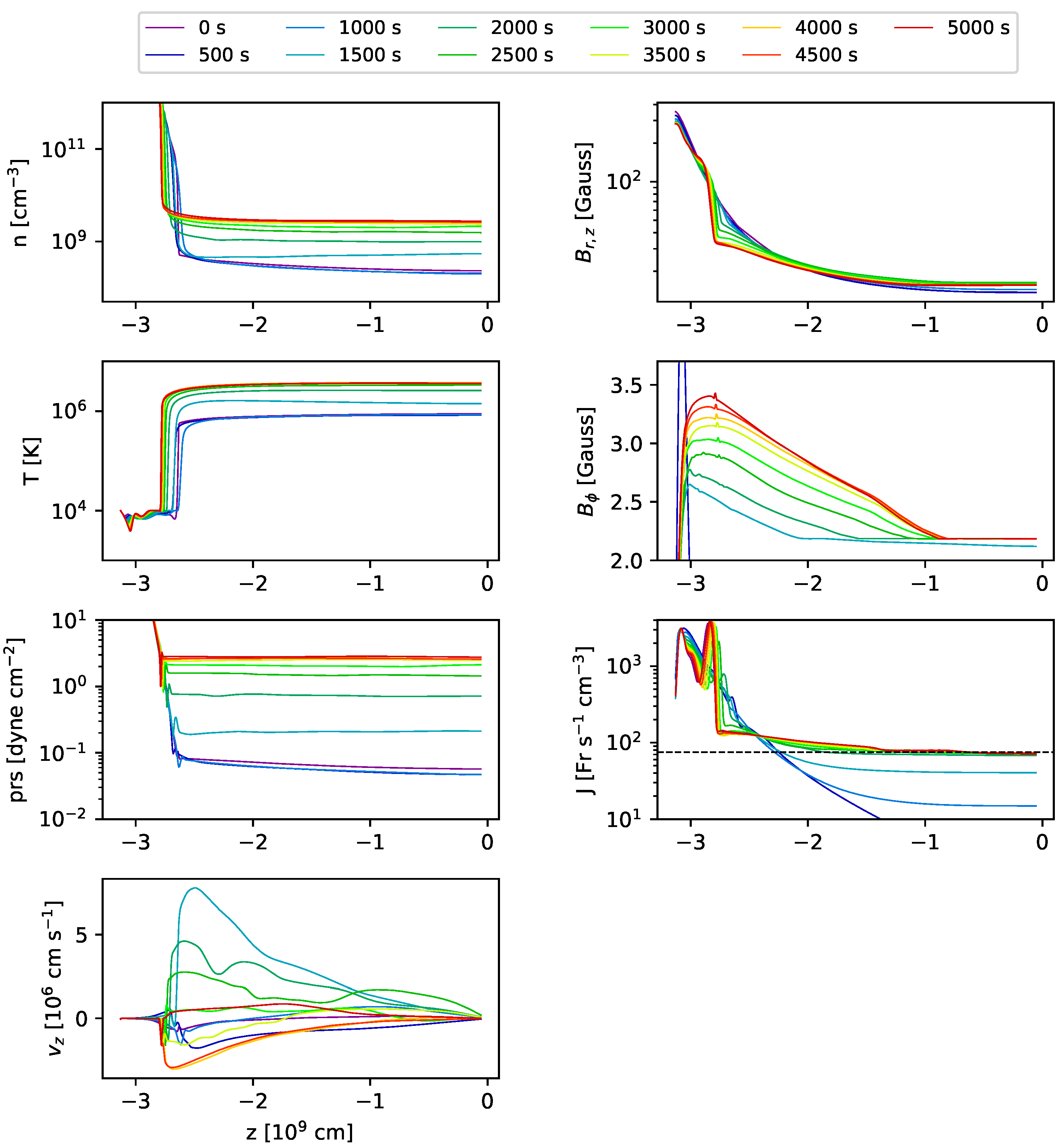 Symmetry 15 00627 g008 Symmetry 15 00627 g008