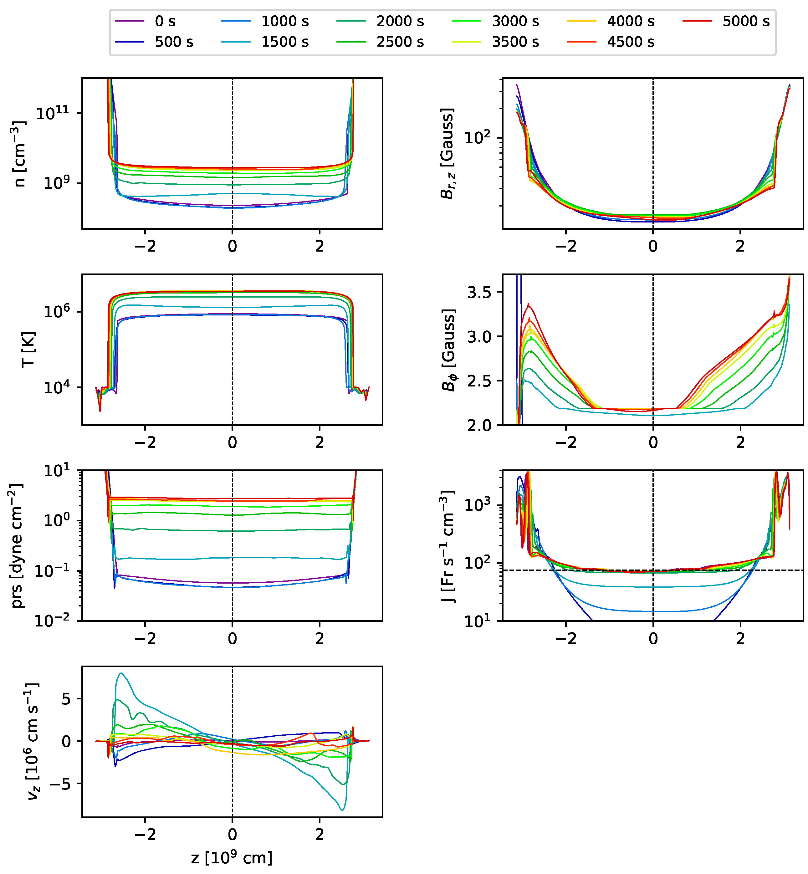 Symmetry 15 00627 g011 Symmetry 15 00627 g011