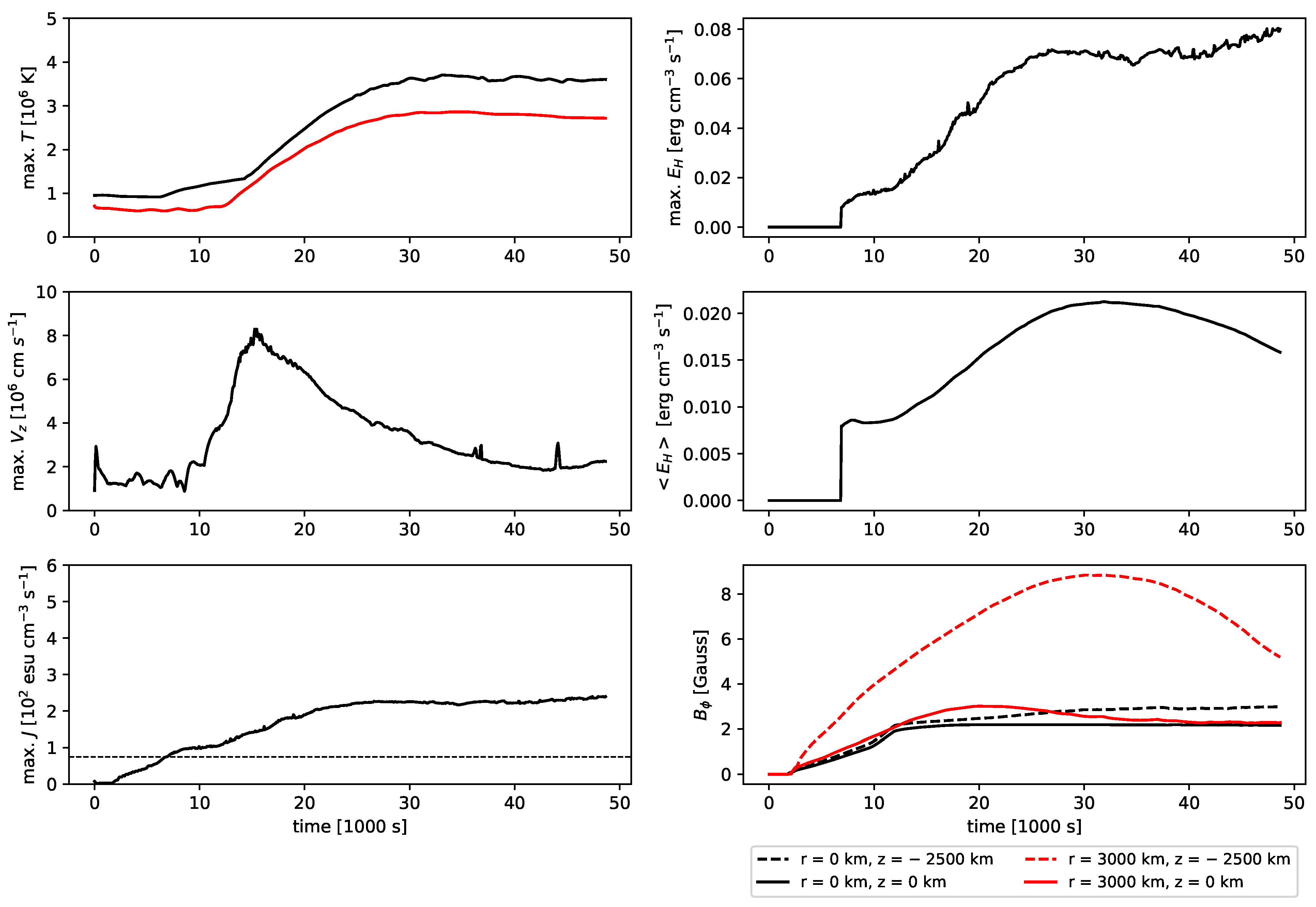 Symmetry 15 00627 g012 Symmetry 15 00627 g012