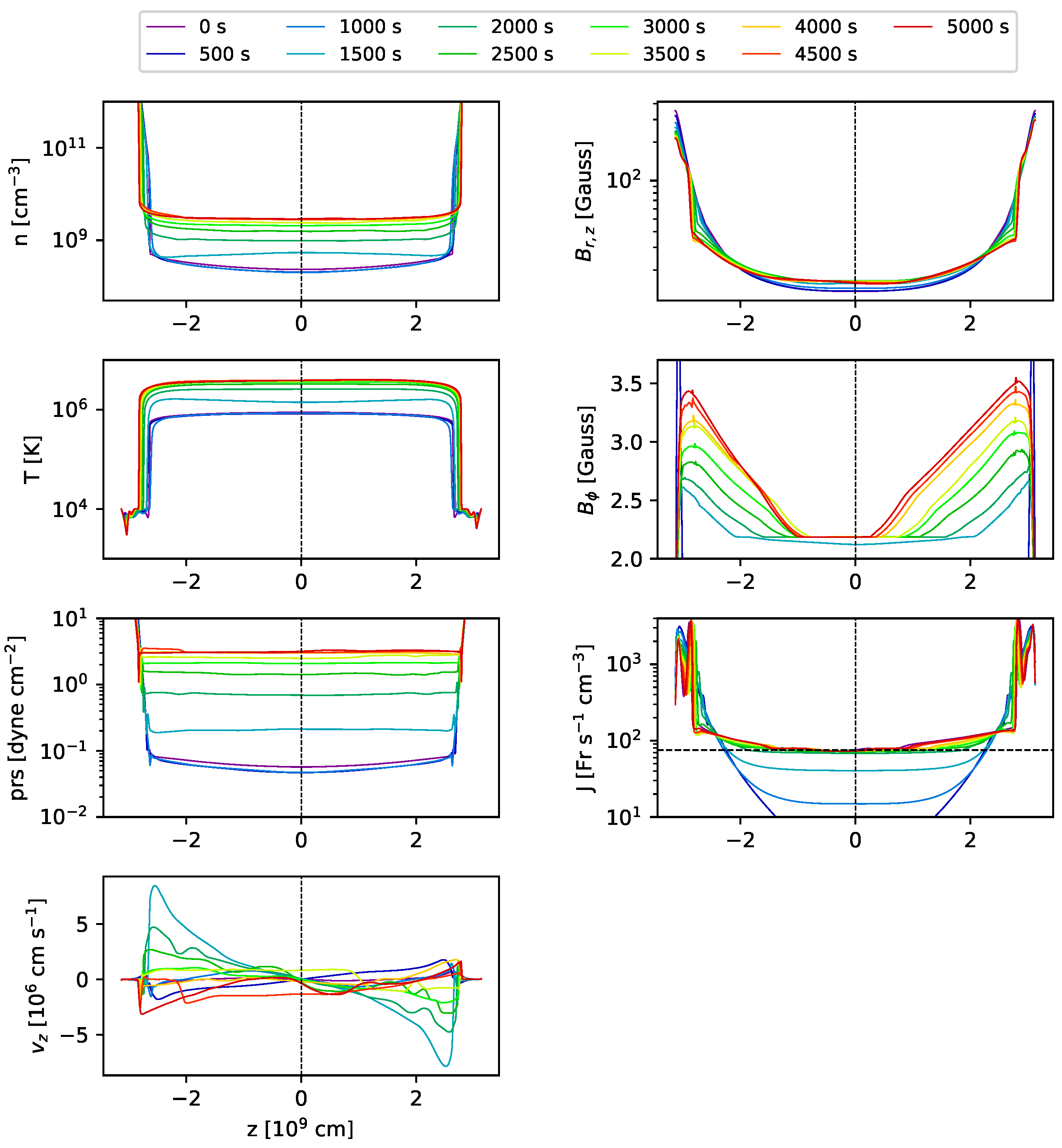 Symmetry 15 00627 g014 Symmetry 15 00627 g014