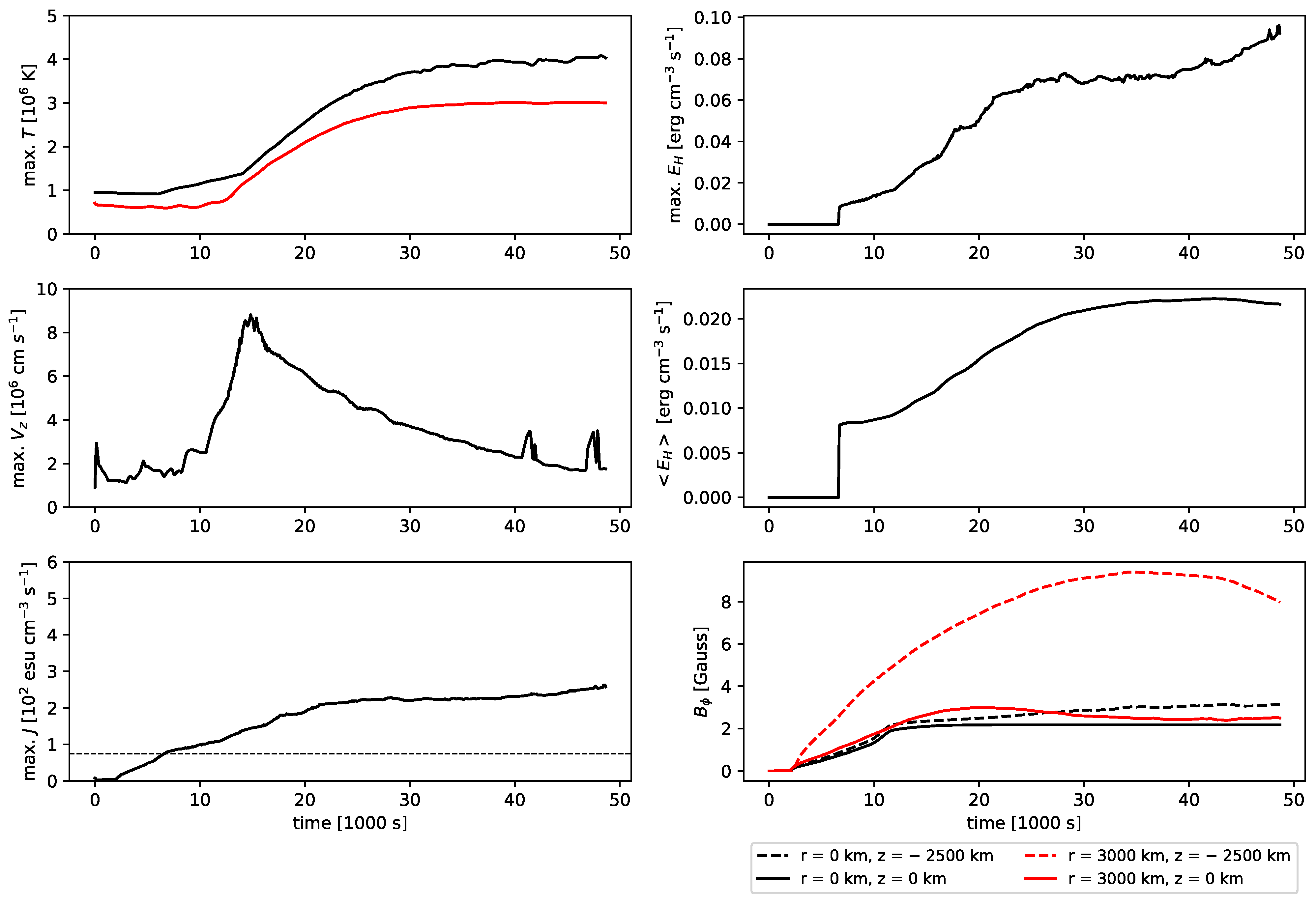 Symmetry 15 00627 g015 Symmetry 15 00627 g015