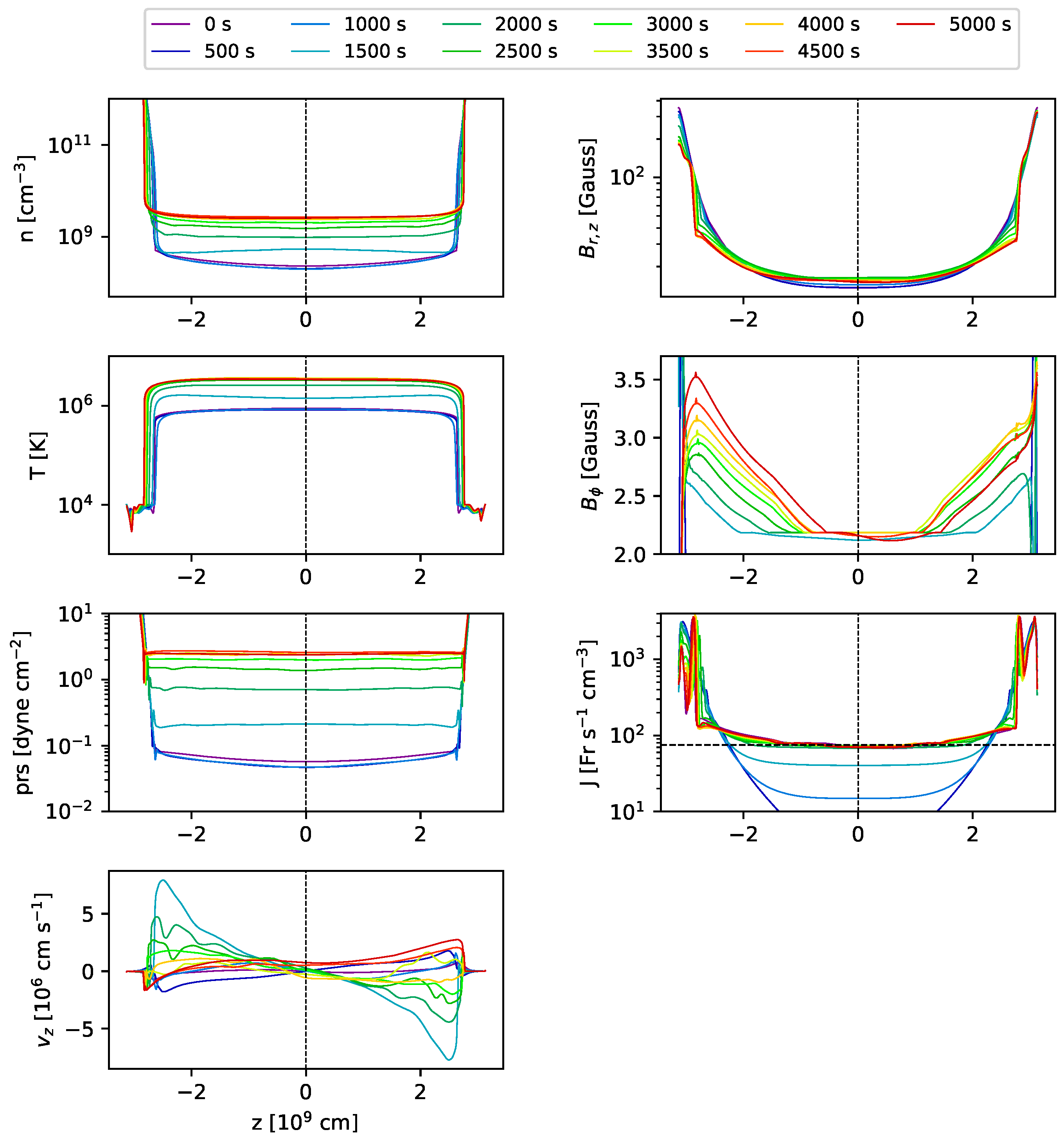 Symmetry 15 00627 g017 Symmetry 15 00627 g017